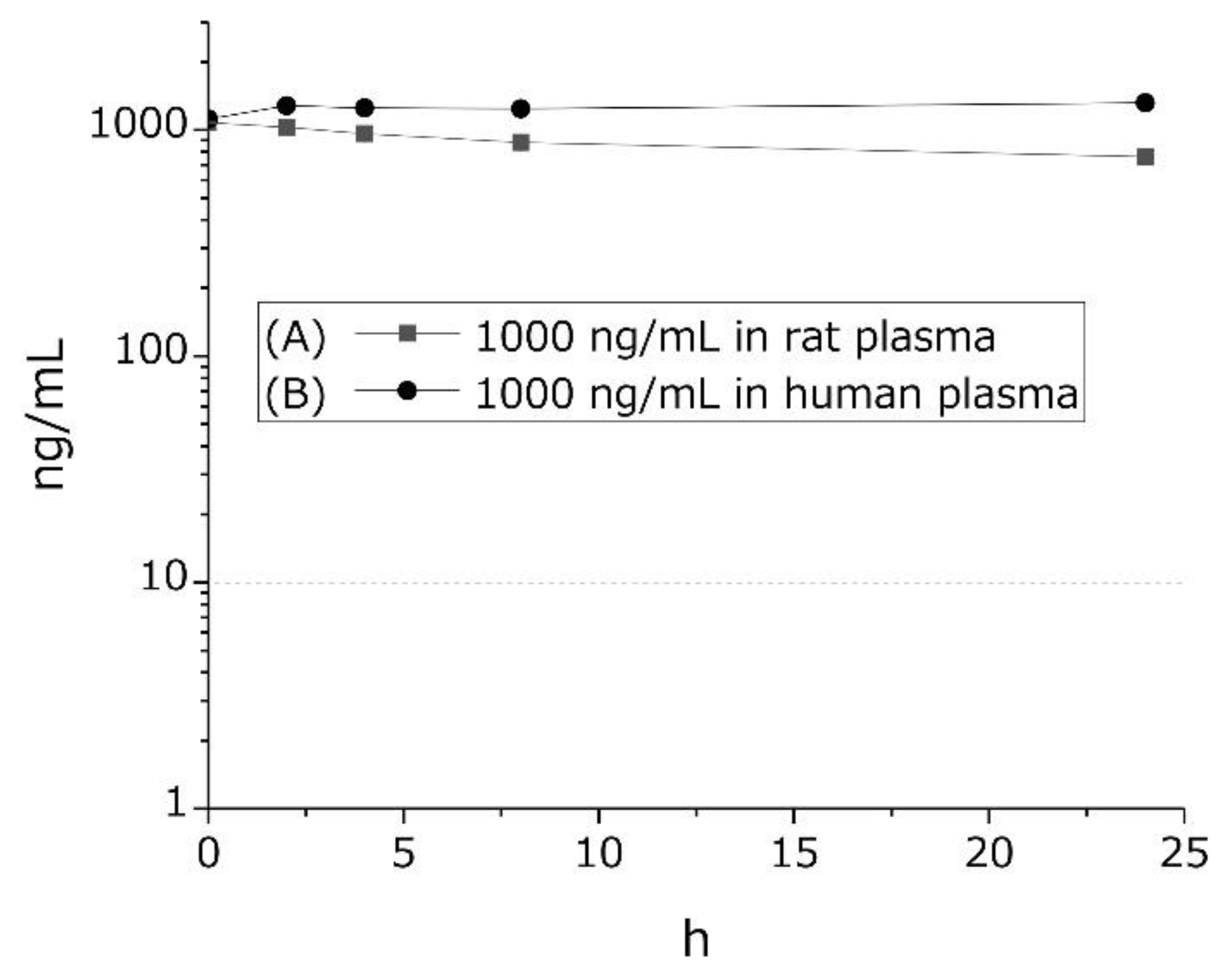 Toxins 13 00621 g002