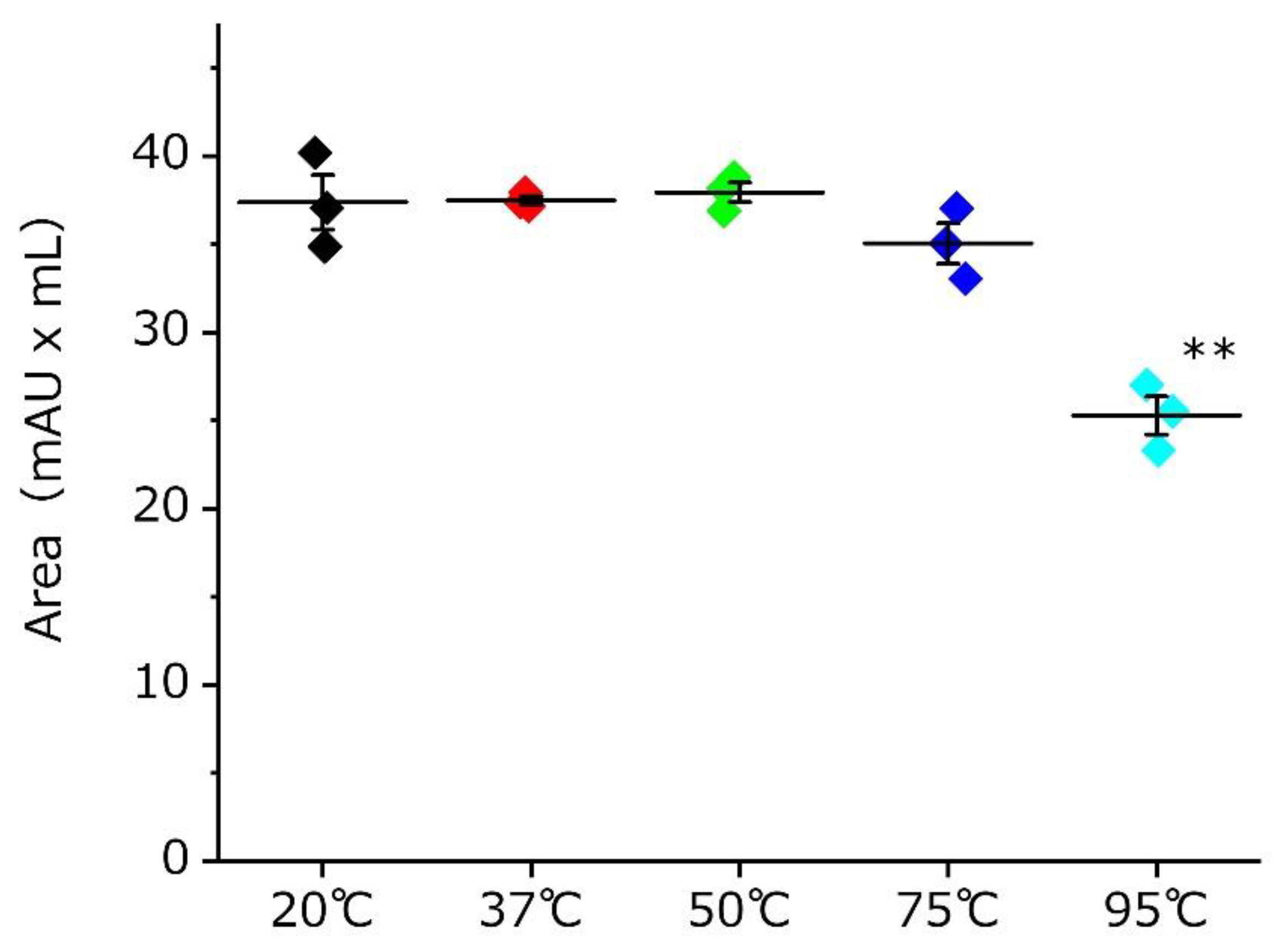 Toxins 13 00621 g004