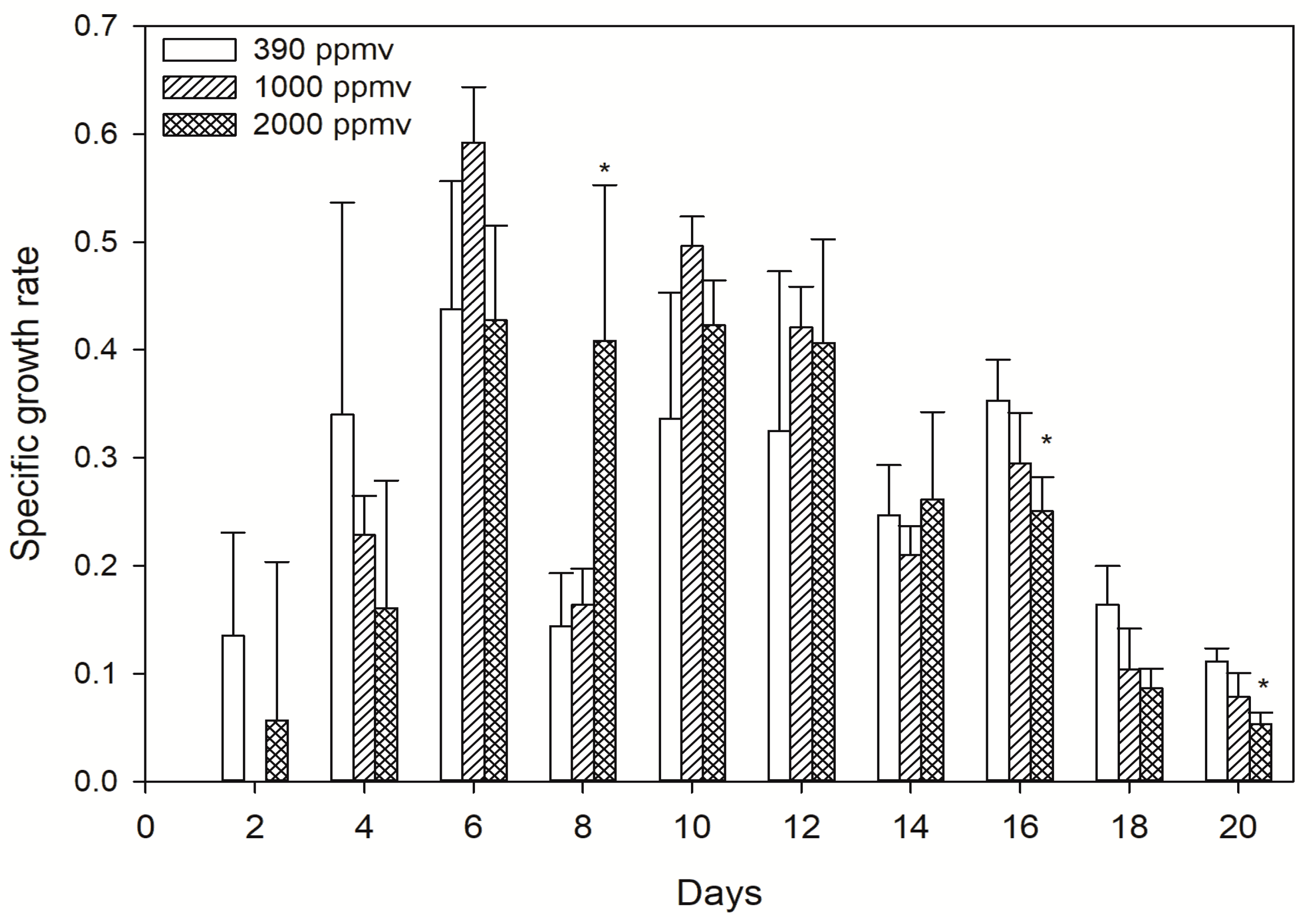Toxins 13 00629 g001