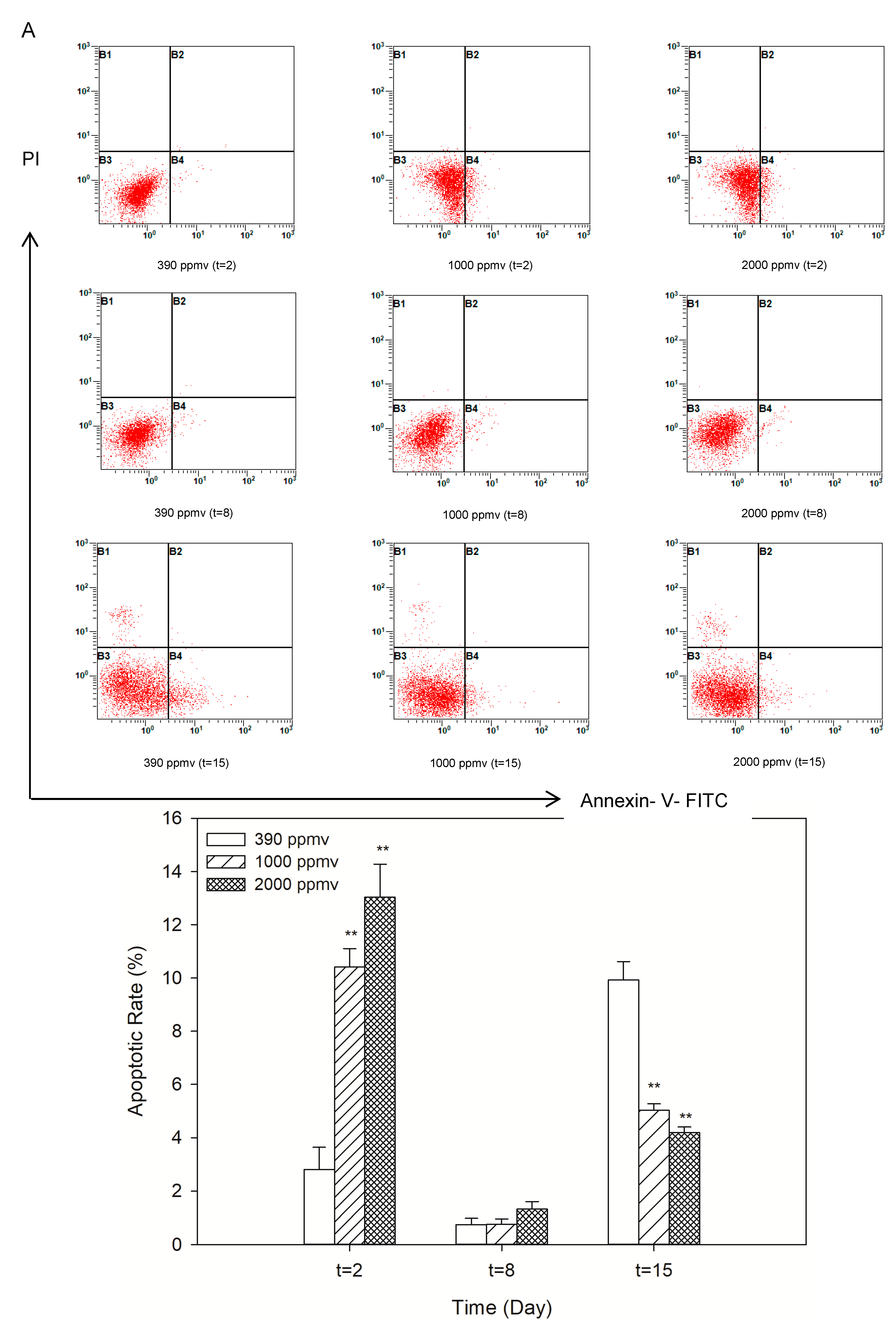 Toxins 13 00629 g003a