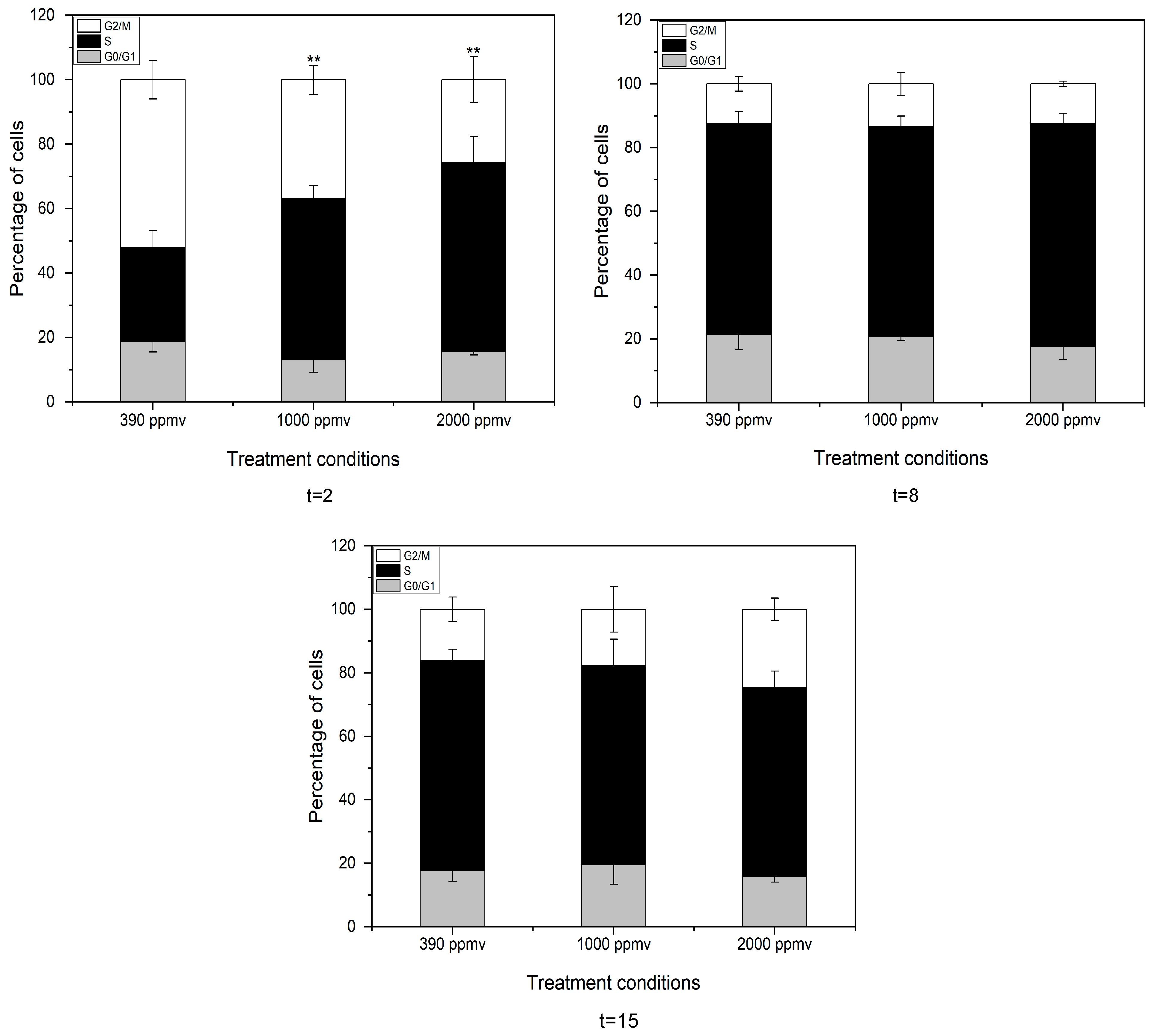 Toxins 13 00629 g004