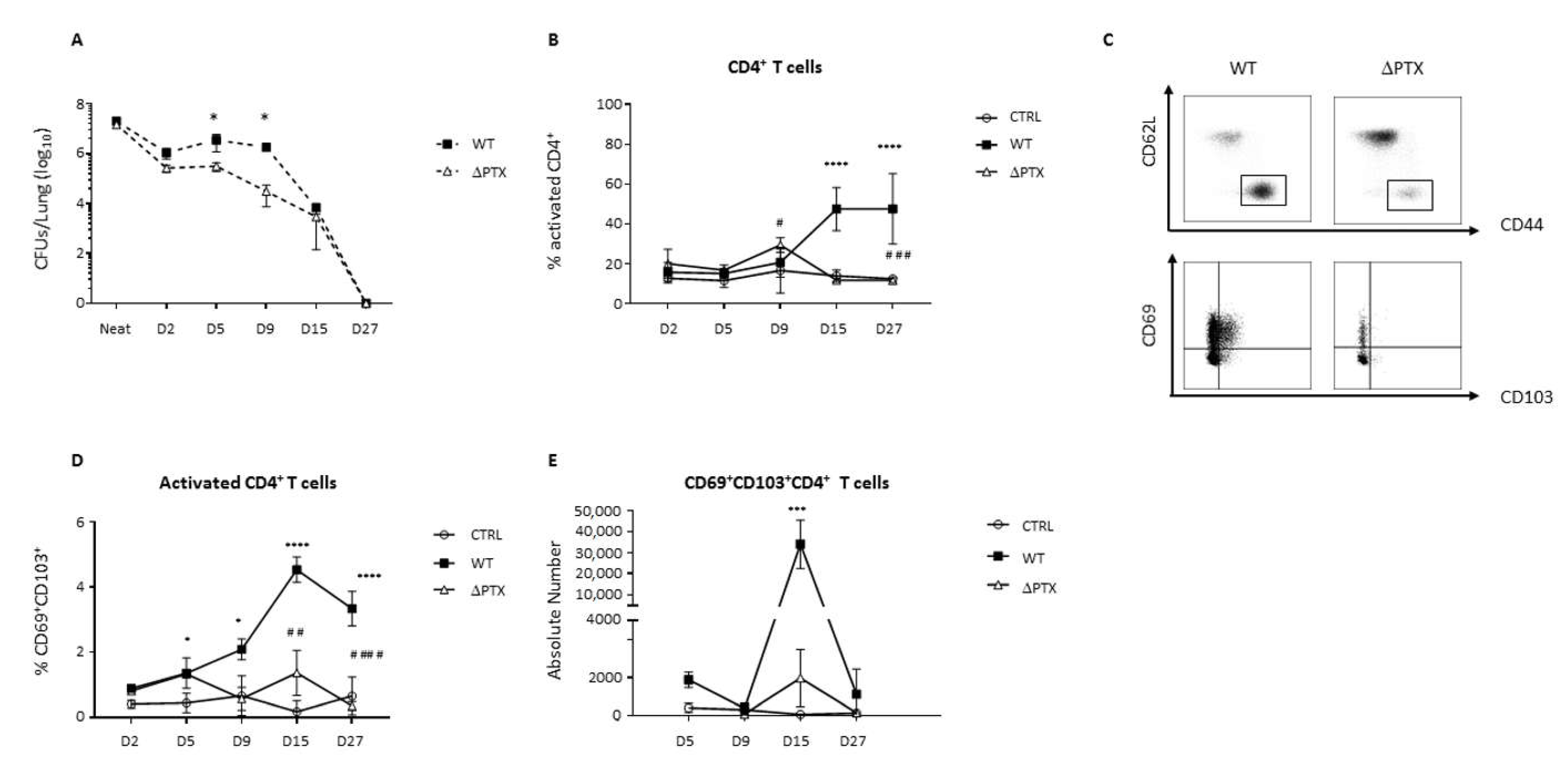 Toxins 13 00632 g001