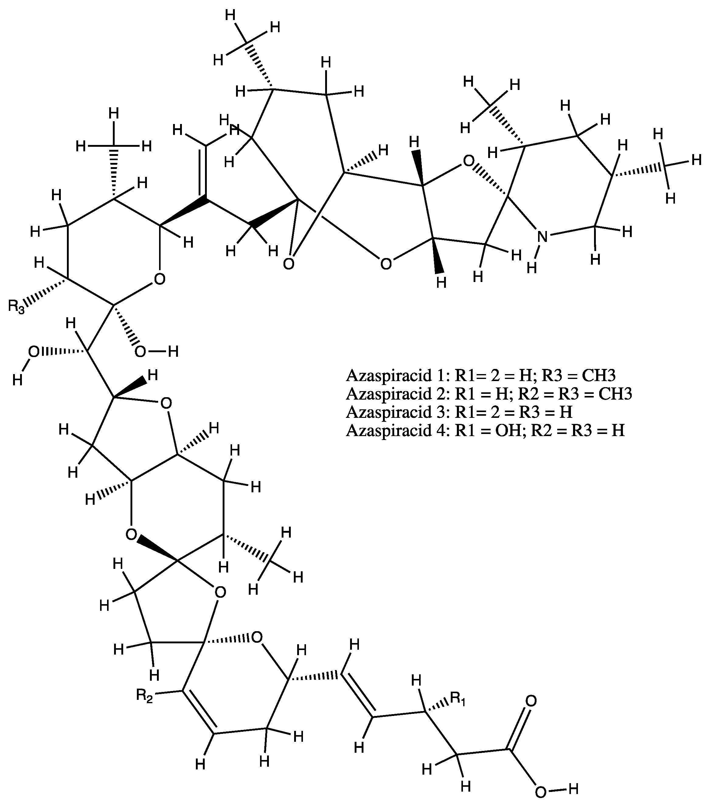Toxins 13 00634 sch002