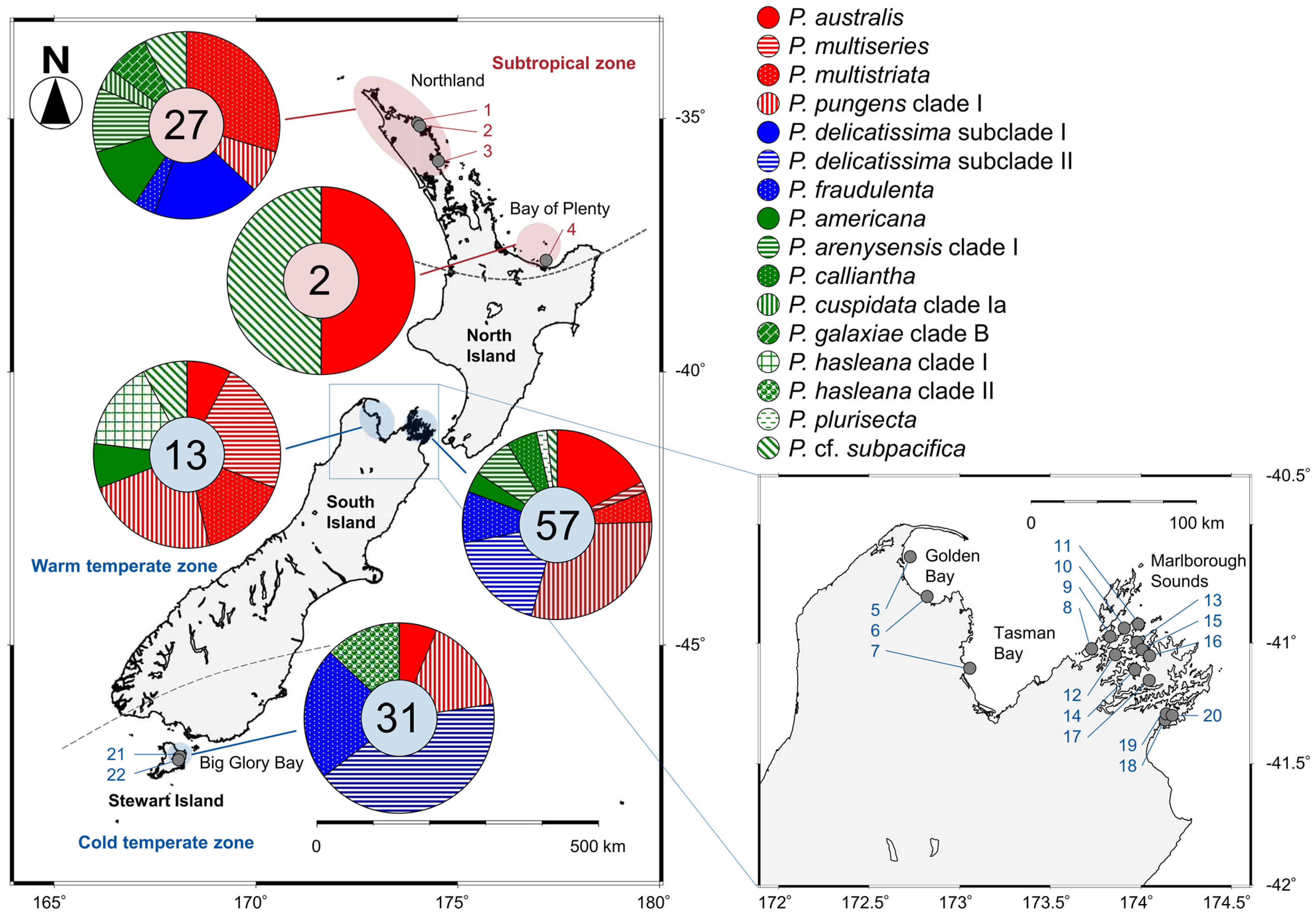Toxins 13 00637 g004