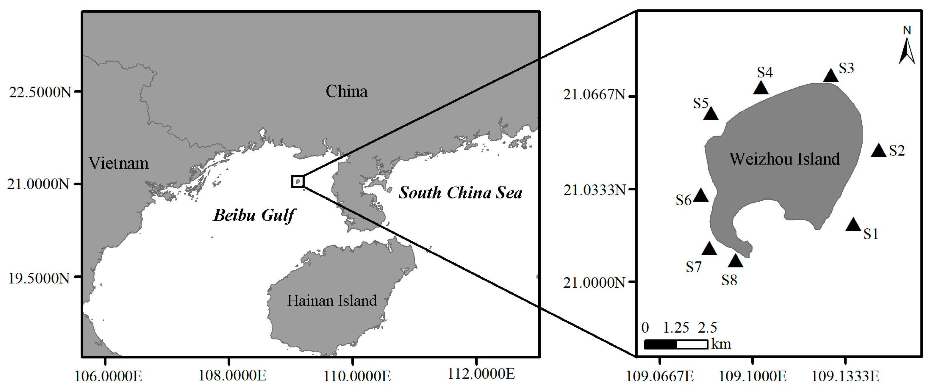 Toxins 13 00643 g007