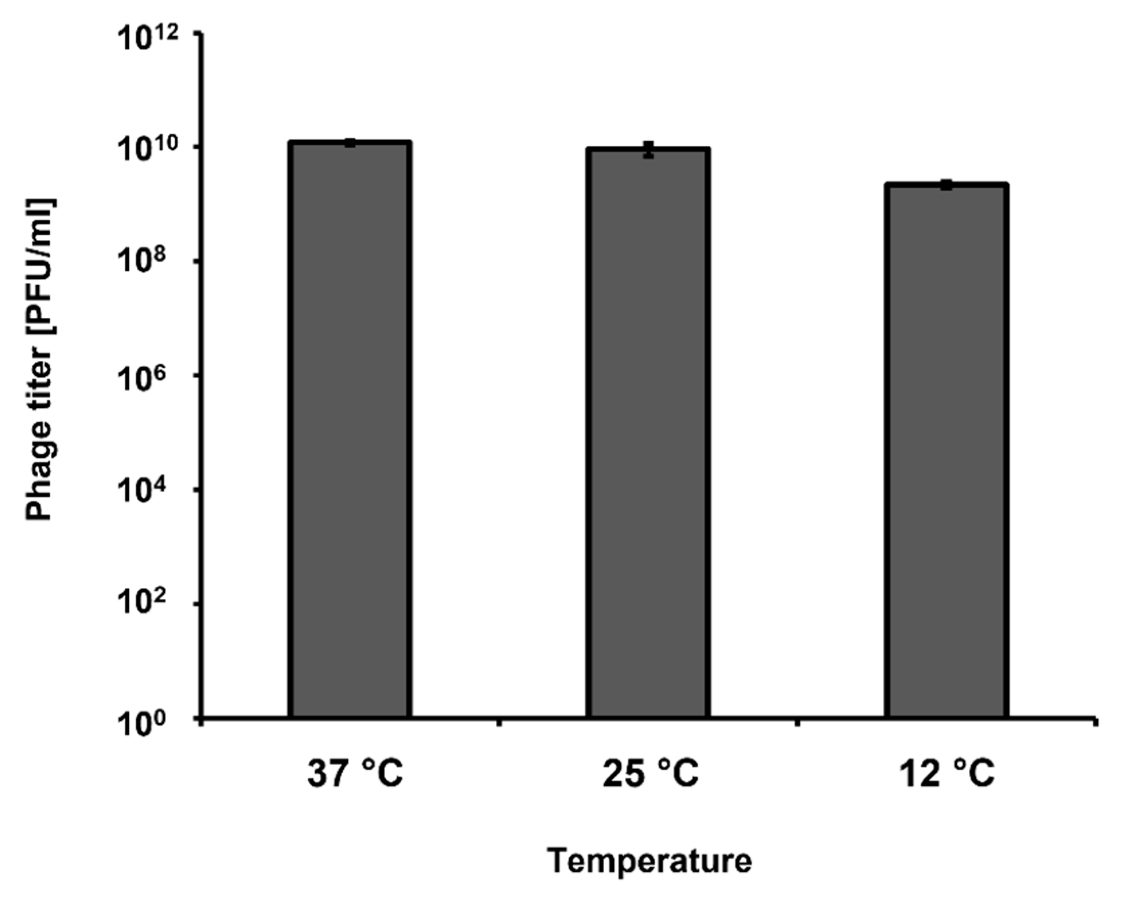 Toxins 13 00644 g007
