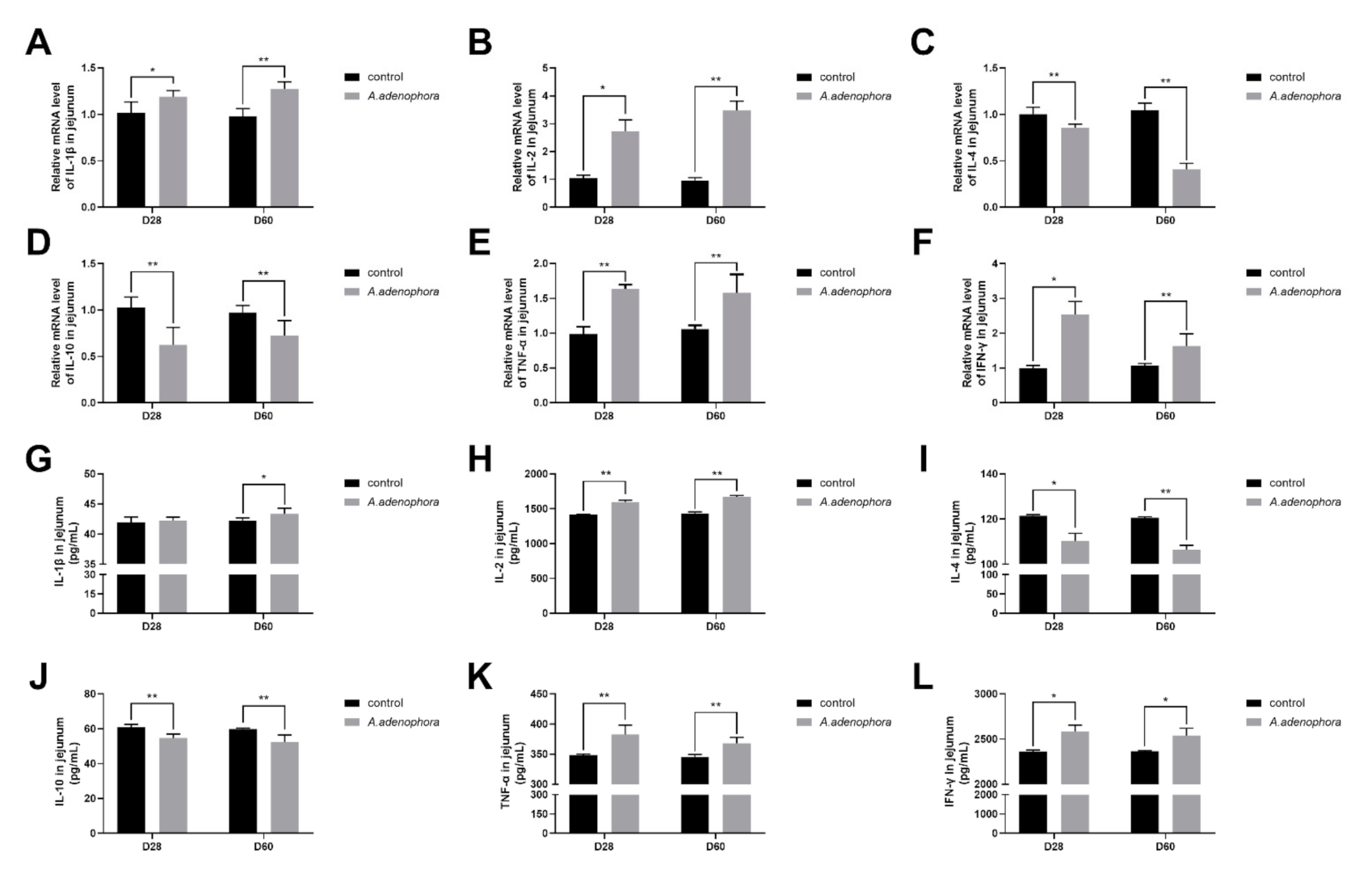 Toxins 13 00651 g007