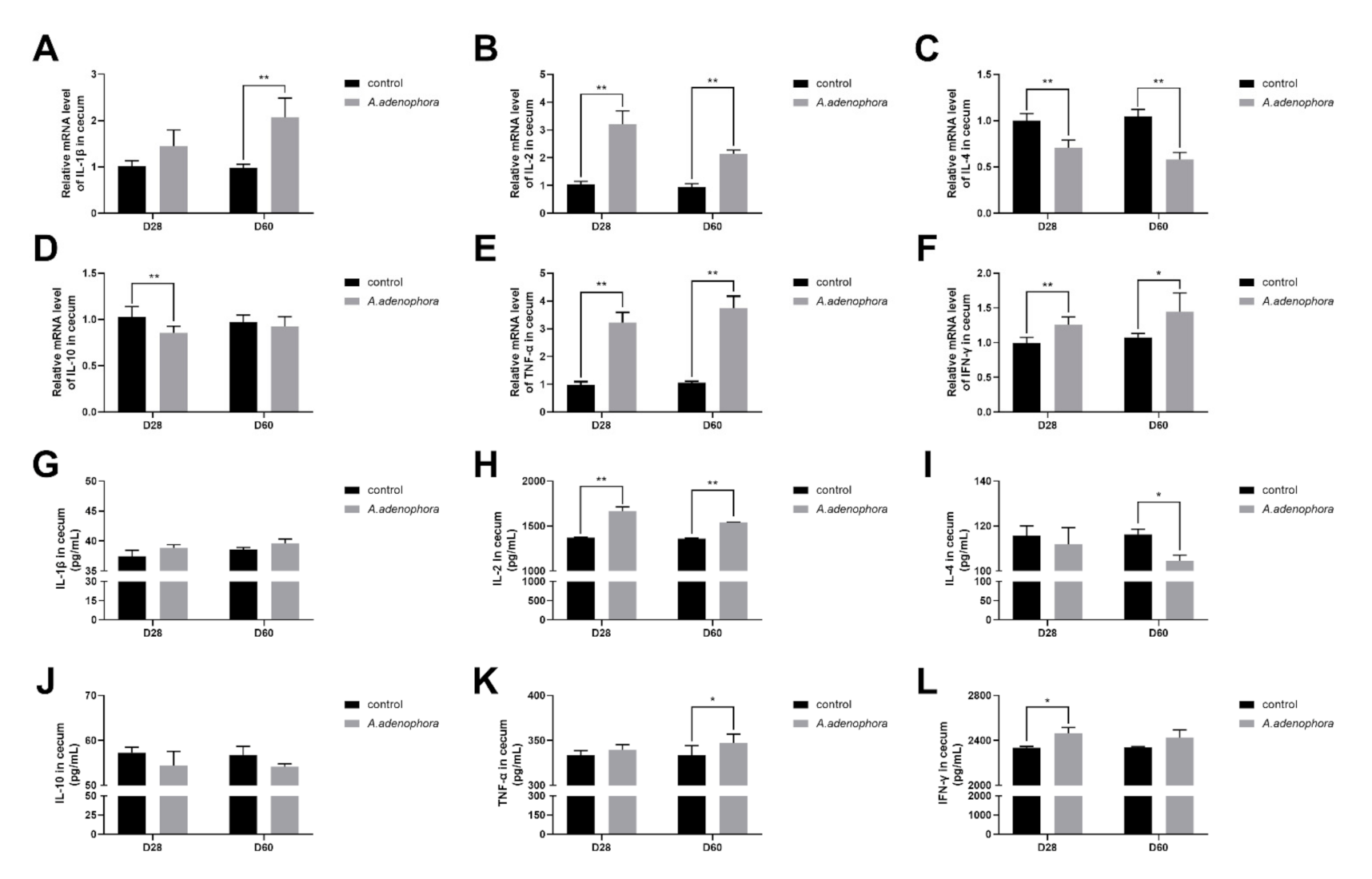 Toxins 13 00651 g009