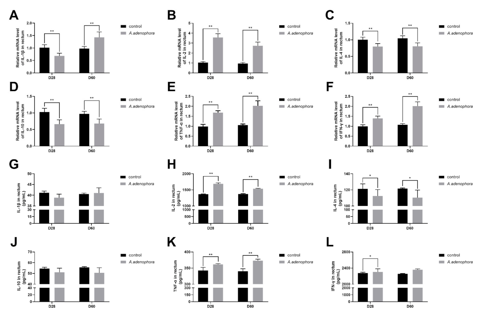 Toxins 13 00651 g011