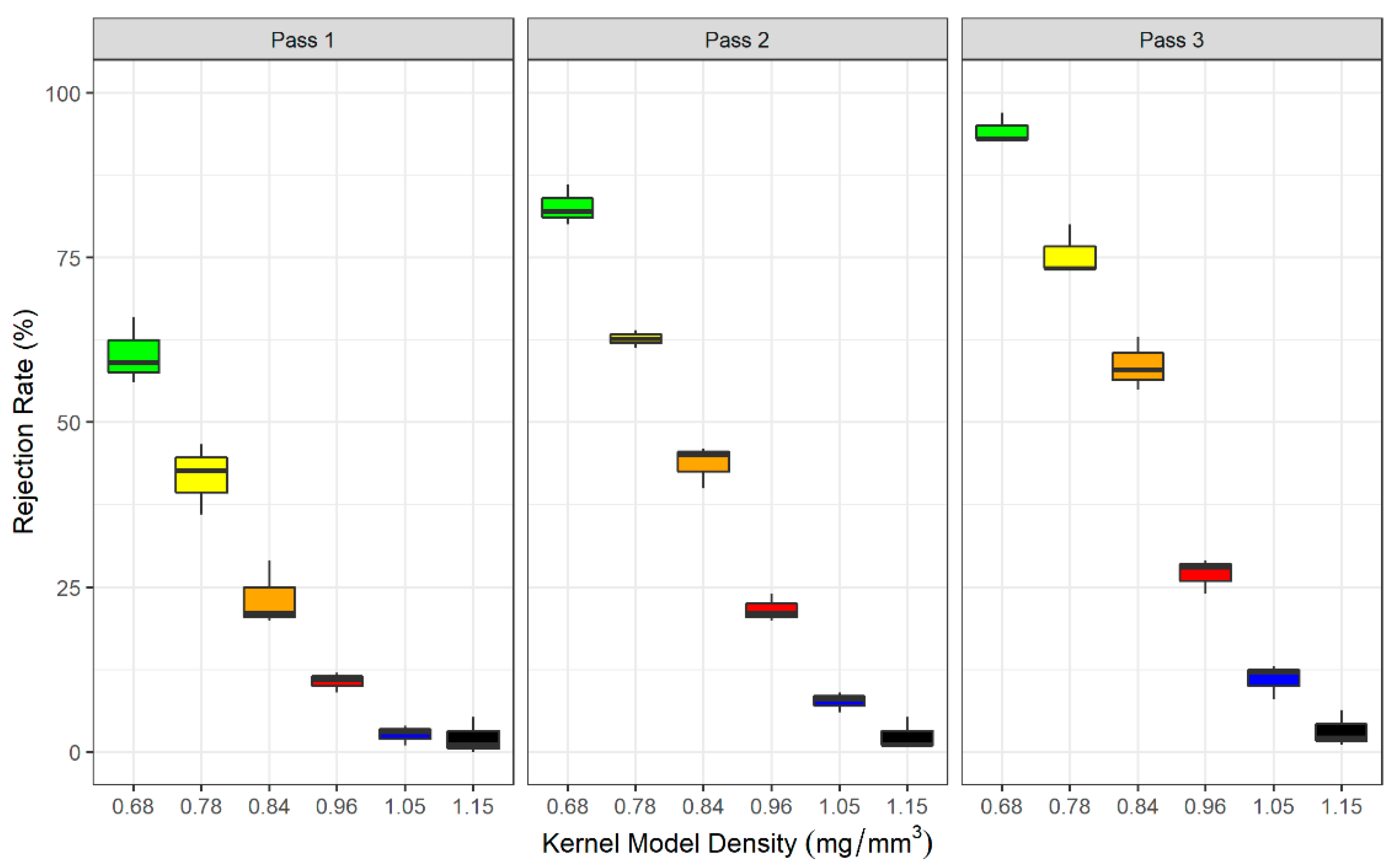 Toxins 13 00652 g001