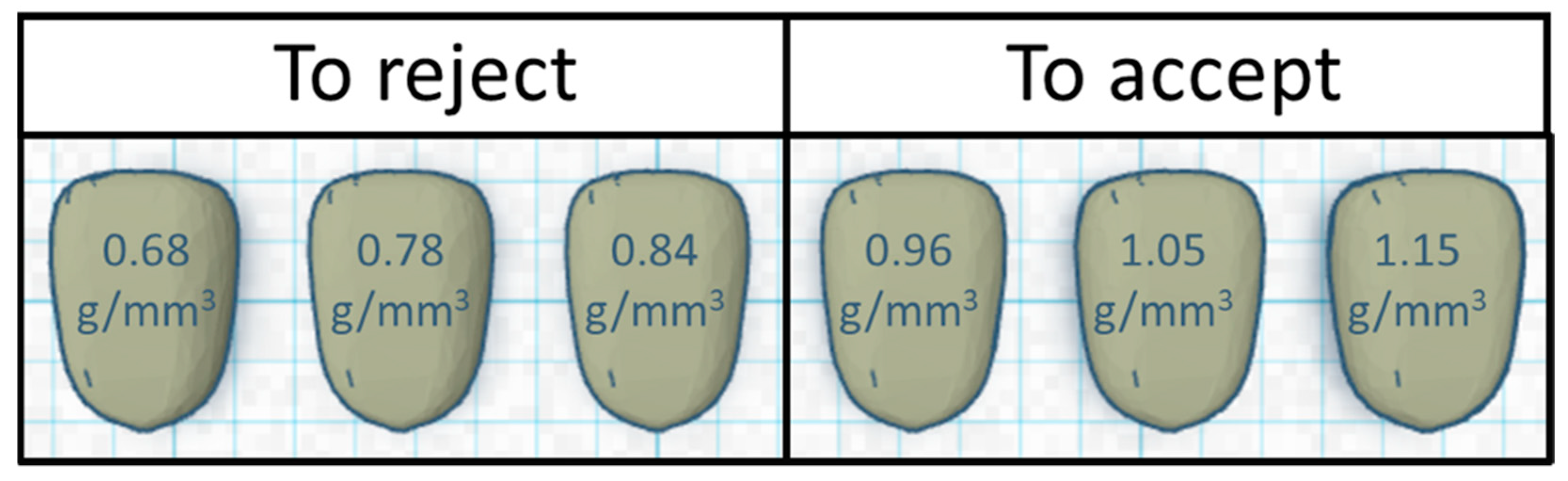 Toxins 13 00652 g003