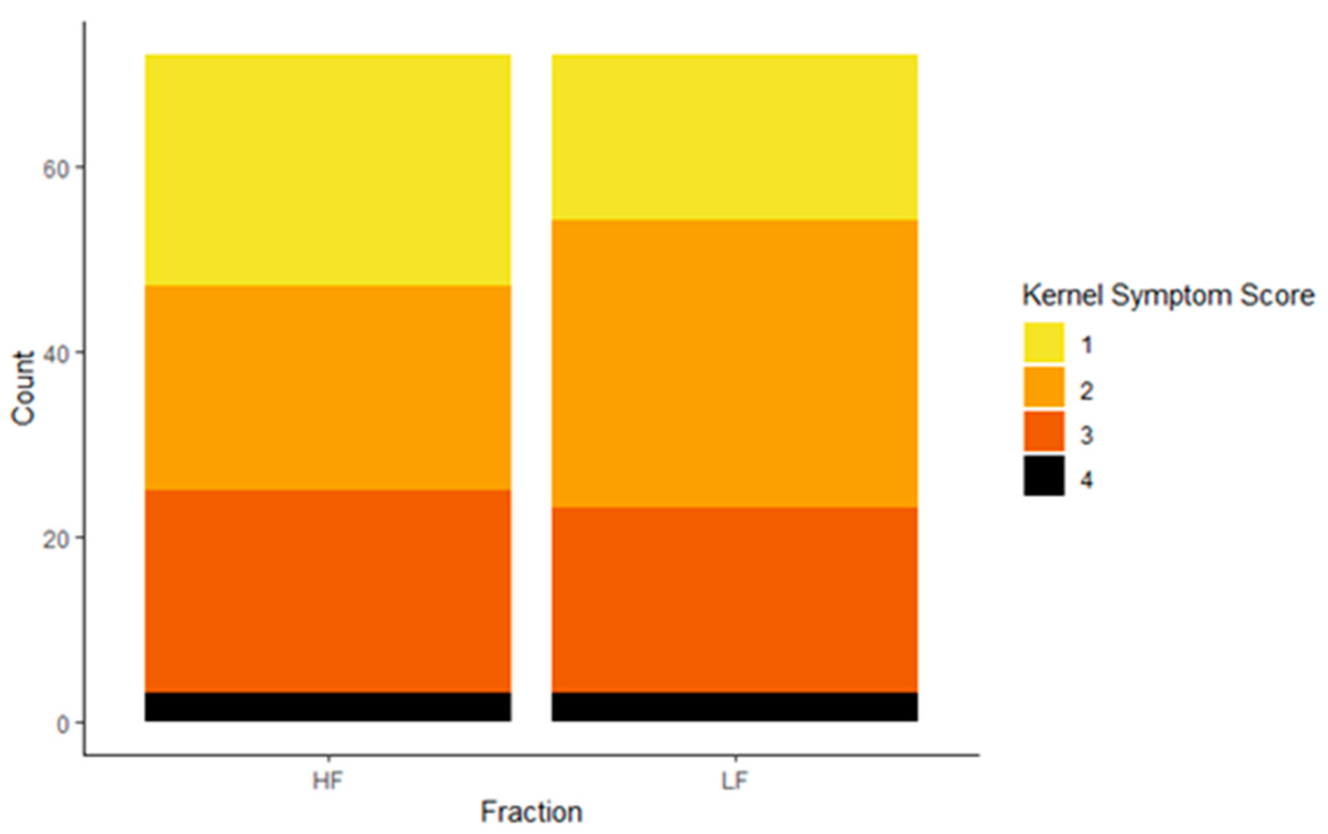 Toxins 13 00652 g008