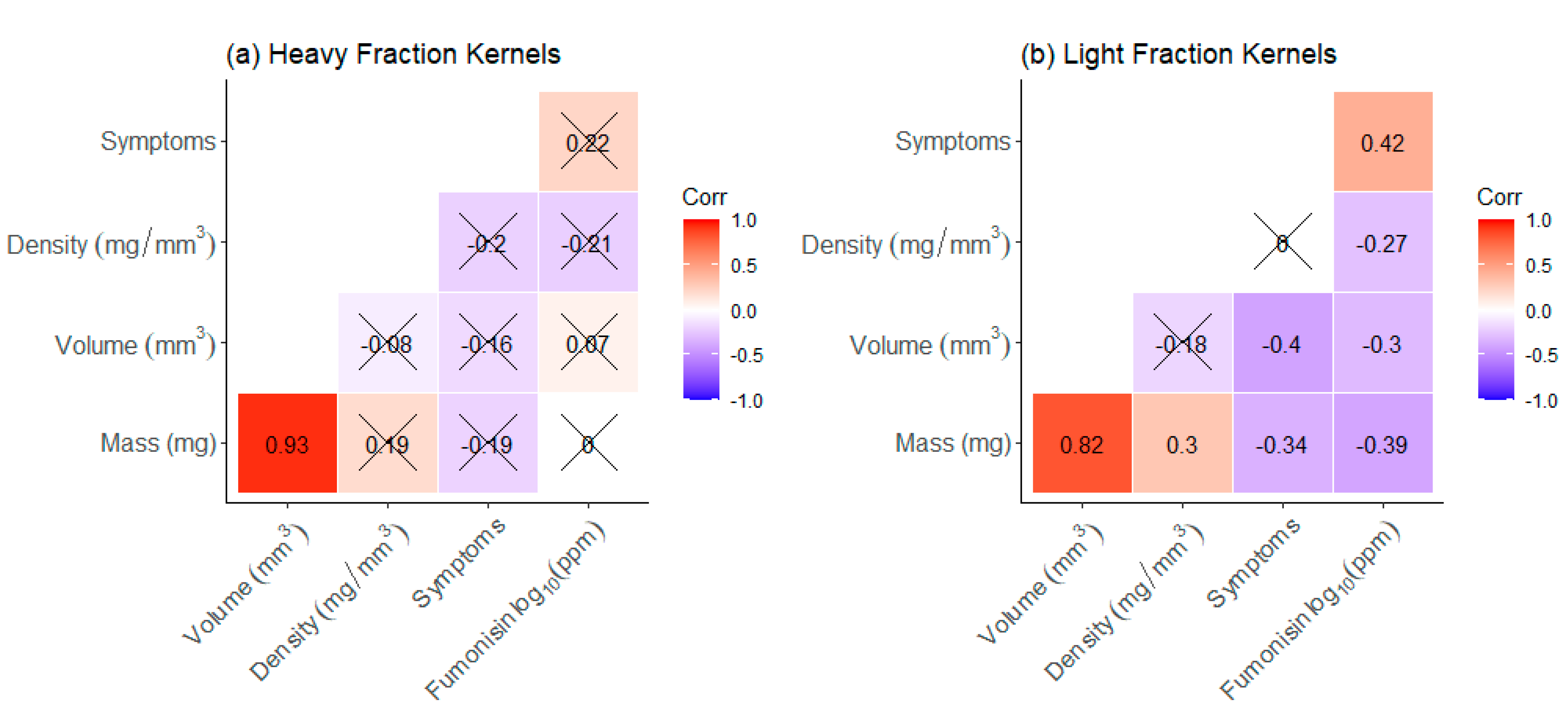 Toxins 13 00652 g009
