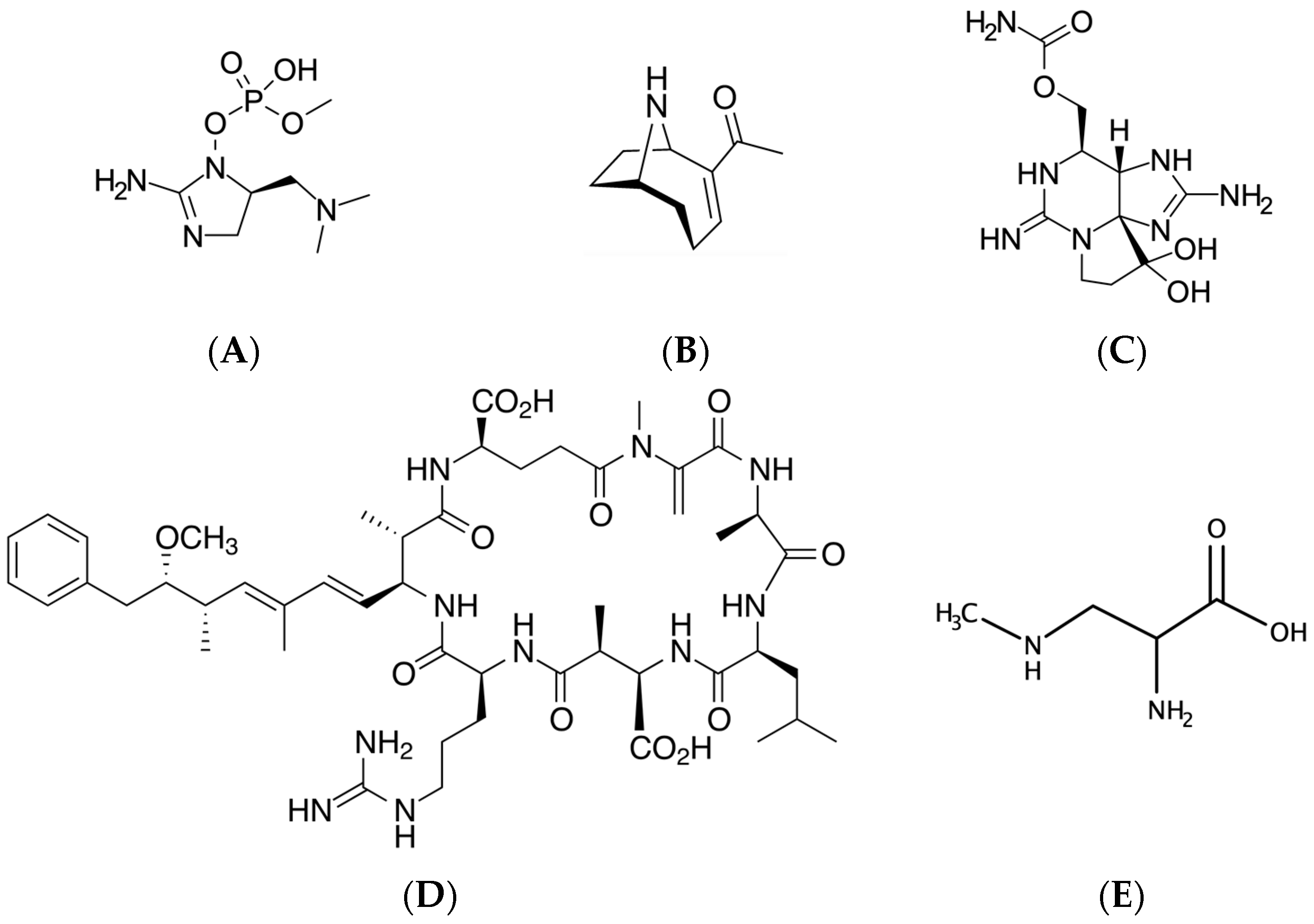 Toxins 13 00660 g001