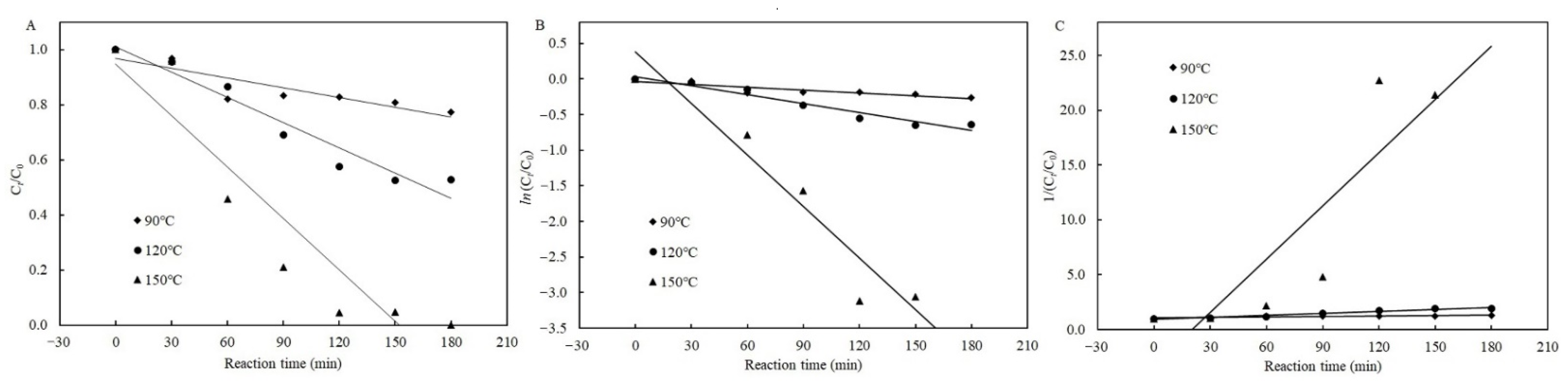 Toxins 13 00662 g003