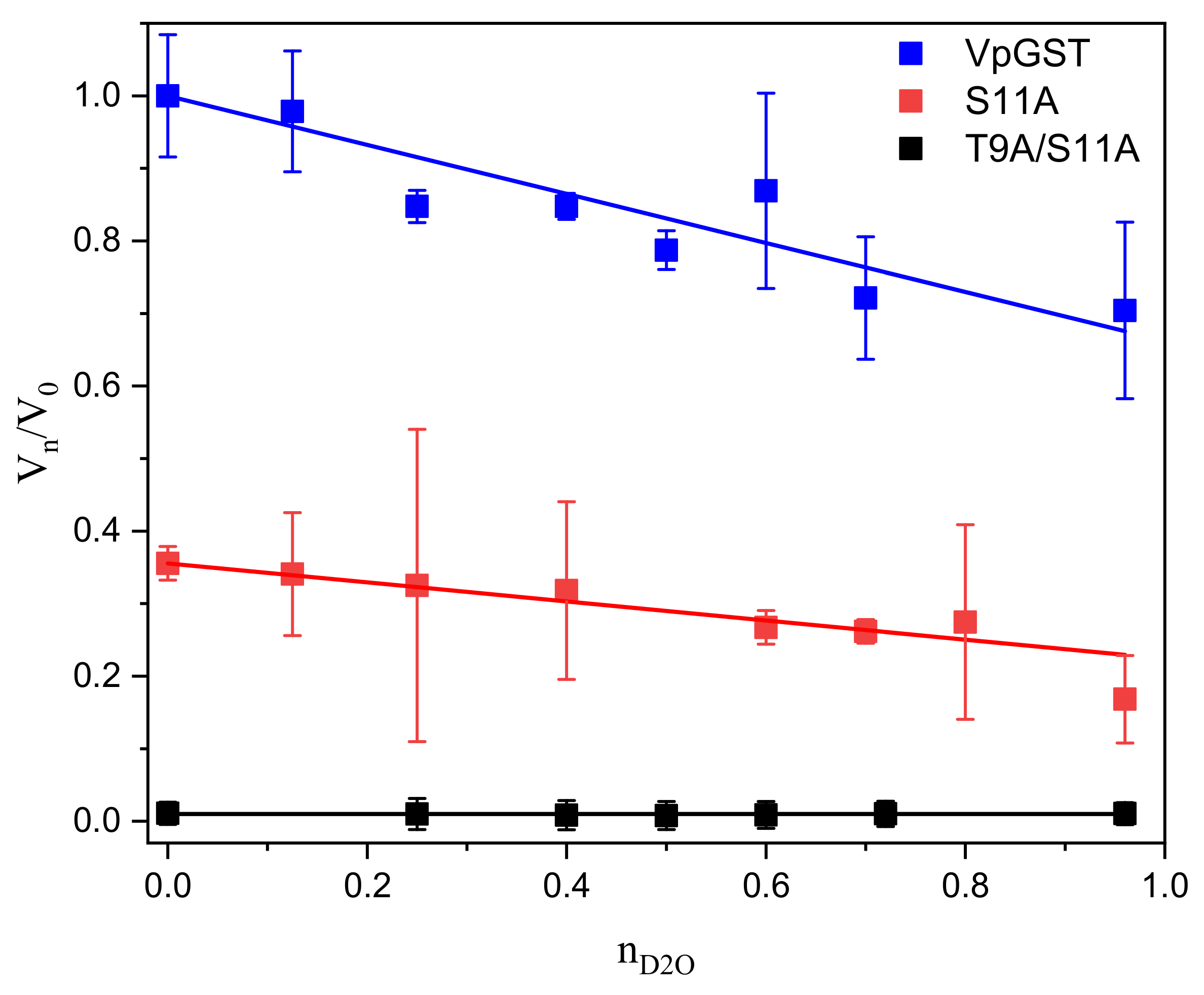 Toxins 13 00664 g005