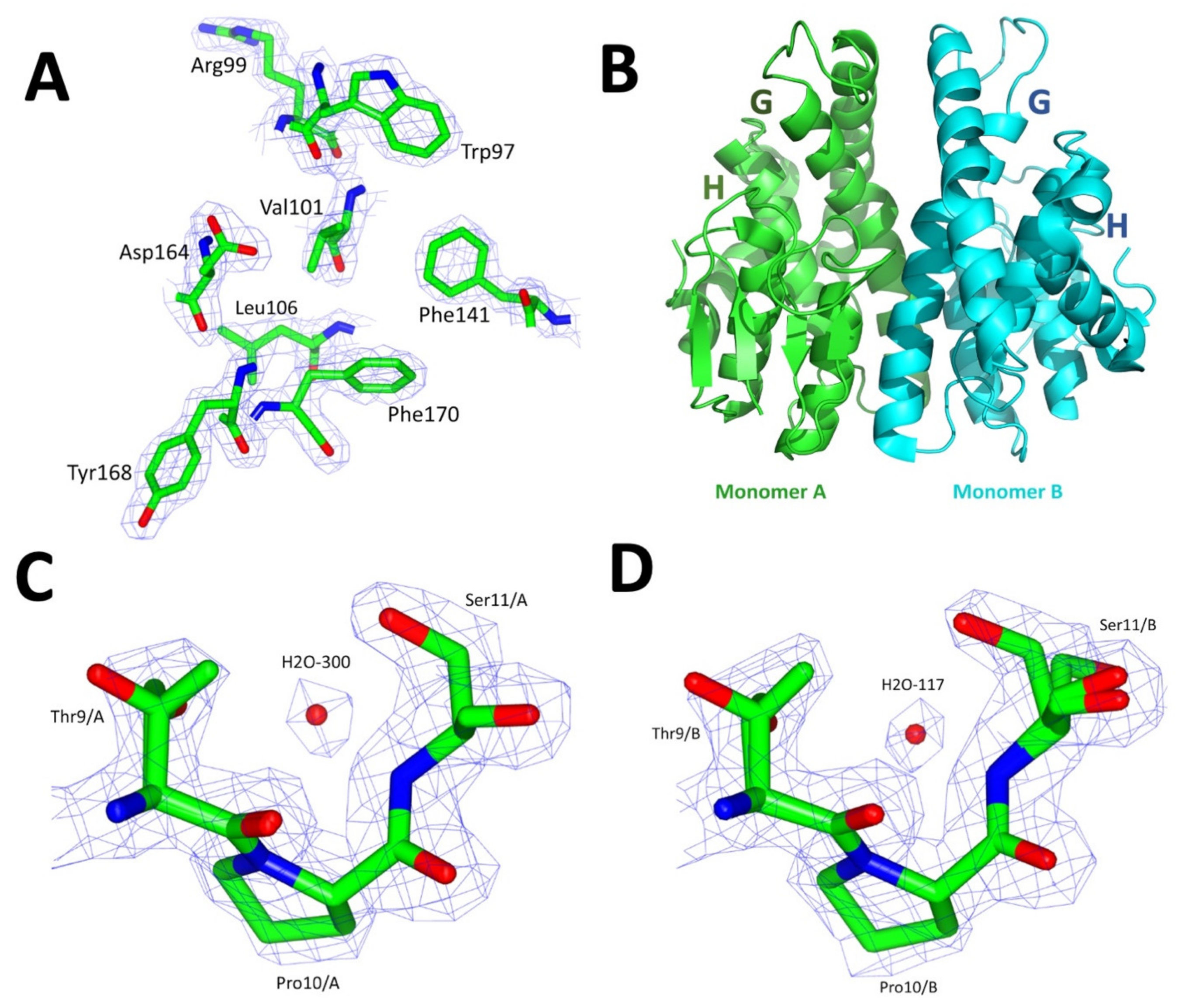 Toxins 13 00664 g007