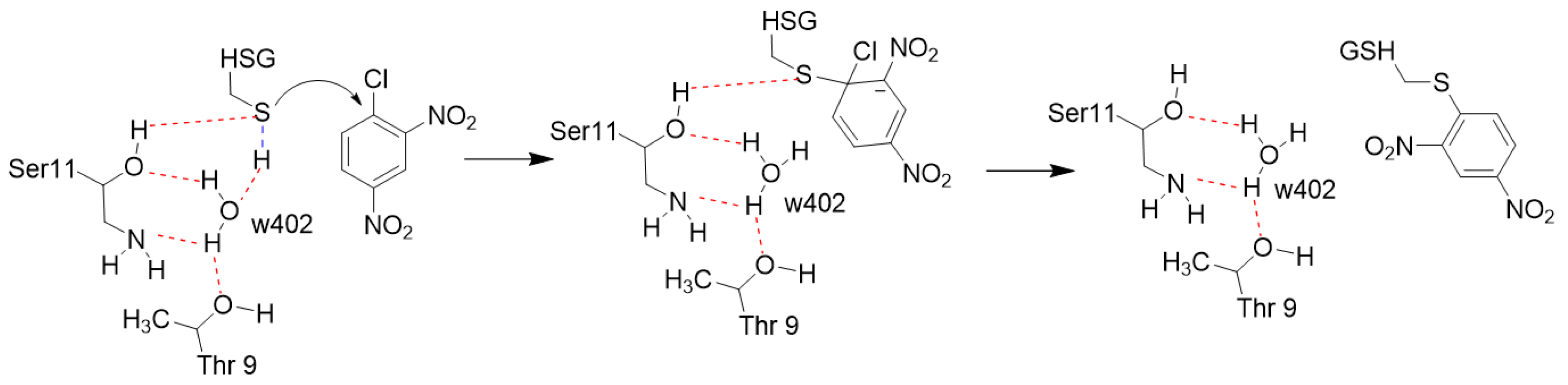 Toxins 13 00664 g009