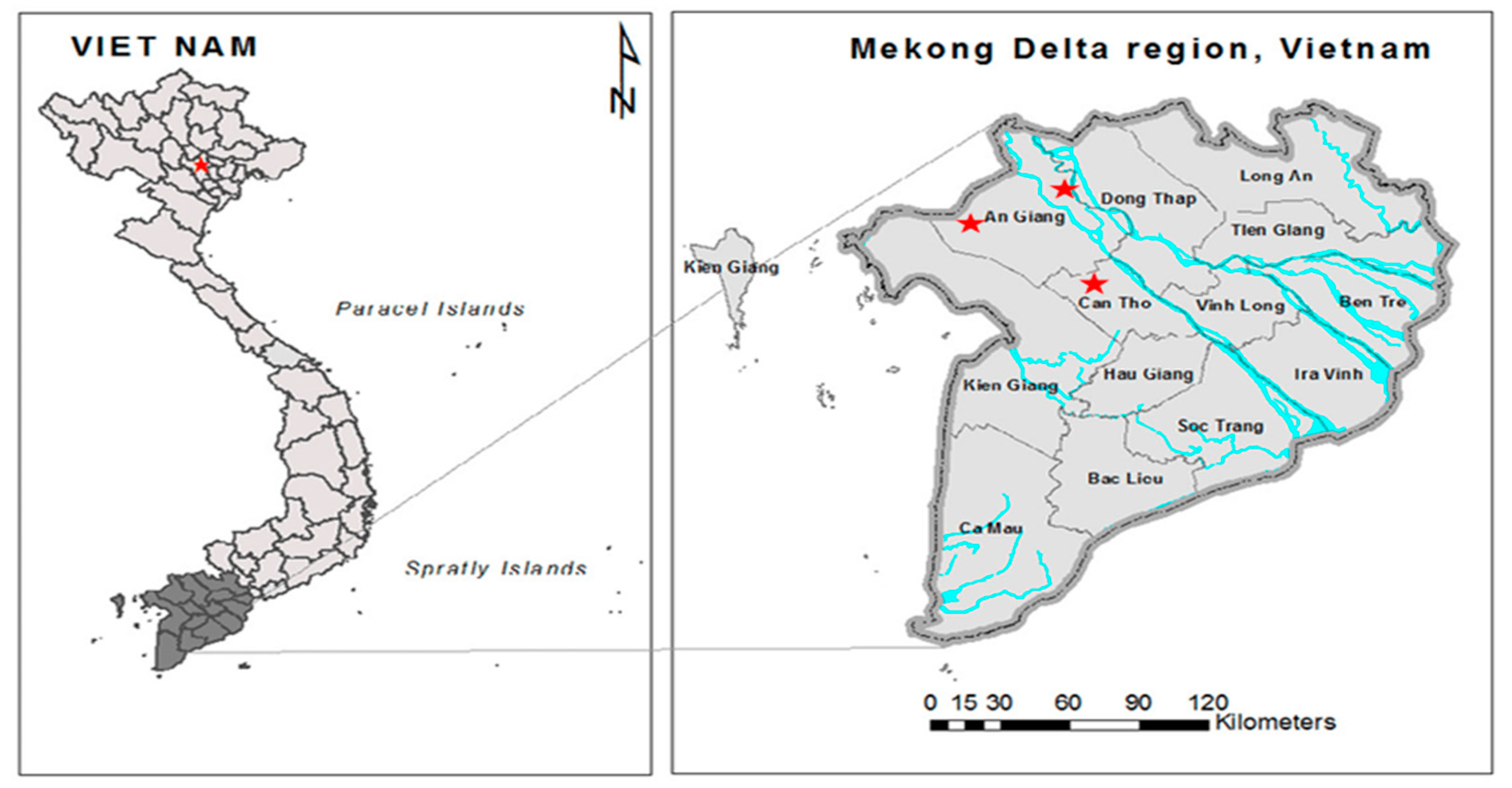 Toxins 13 00667 g009