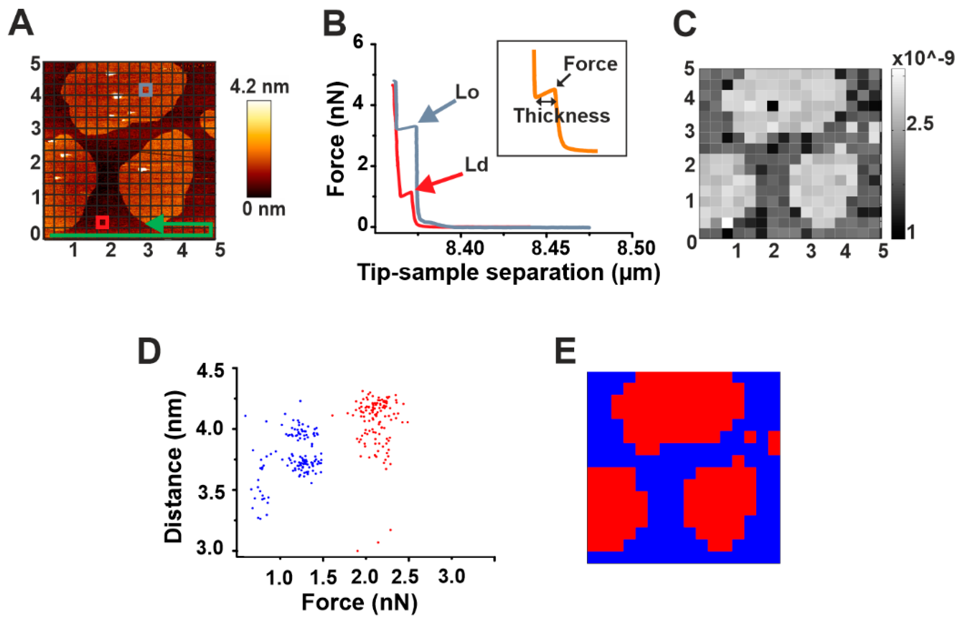 Toxins 13 00669 g002