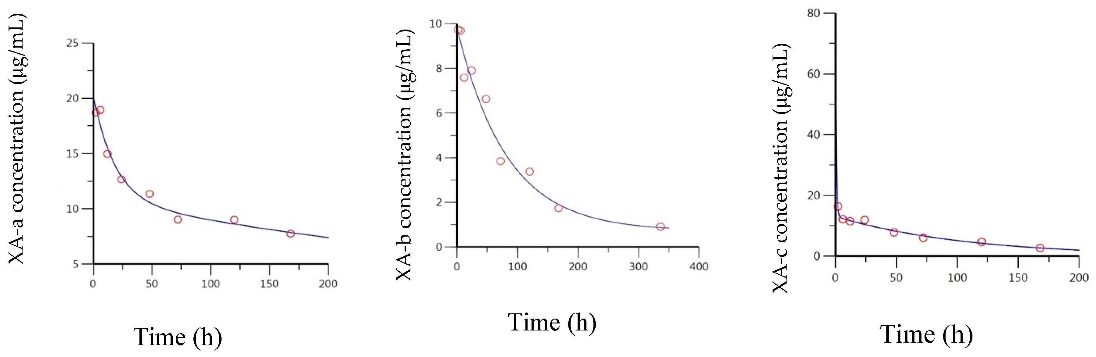 Toxins 13 00671 g002