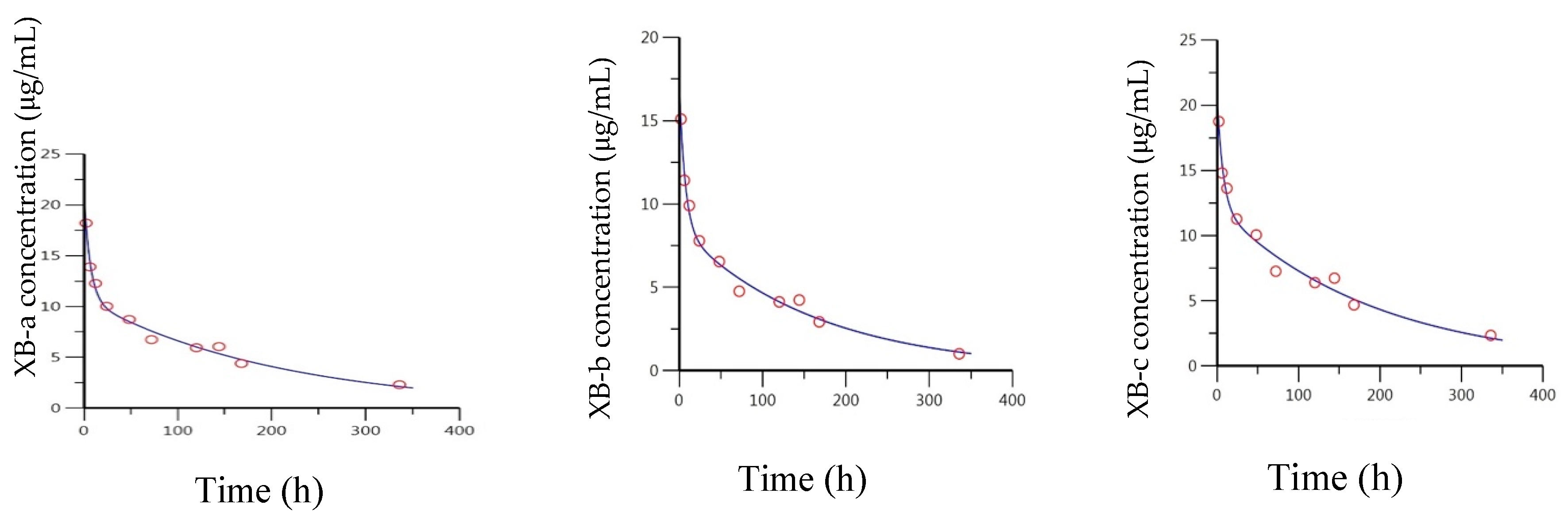 Toxins 13 00671 g005