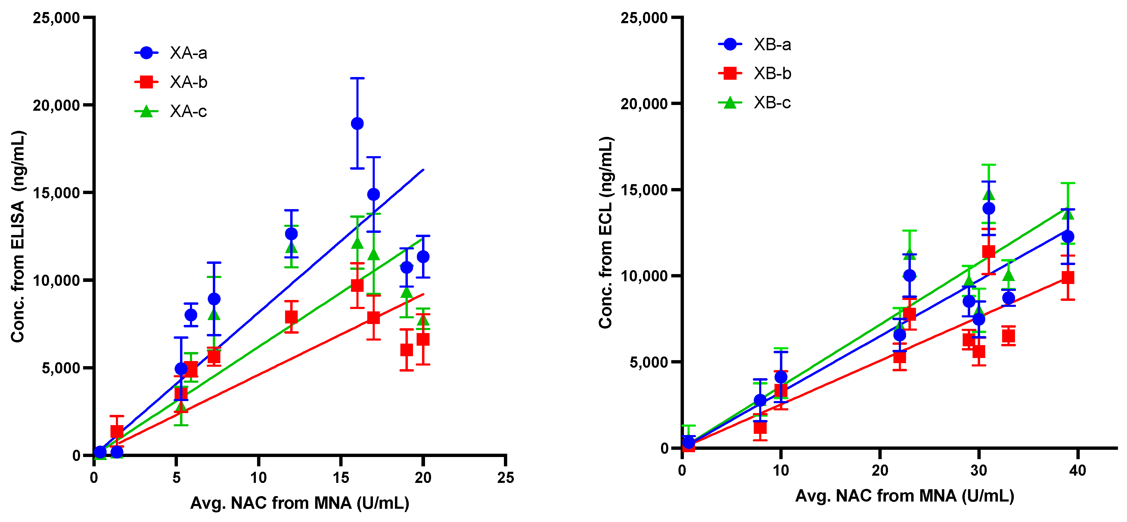 Toxins 13 00671 g008