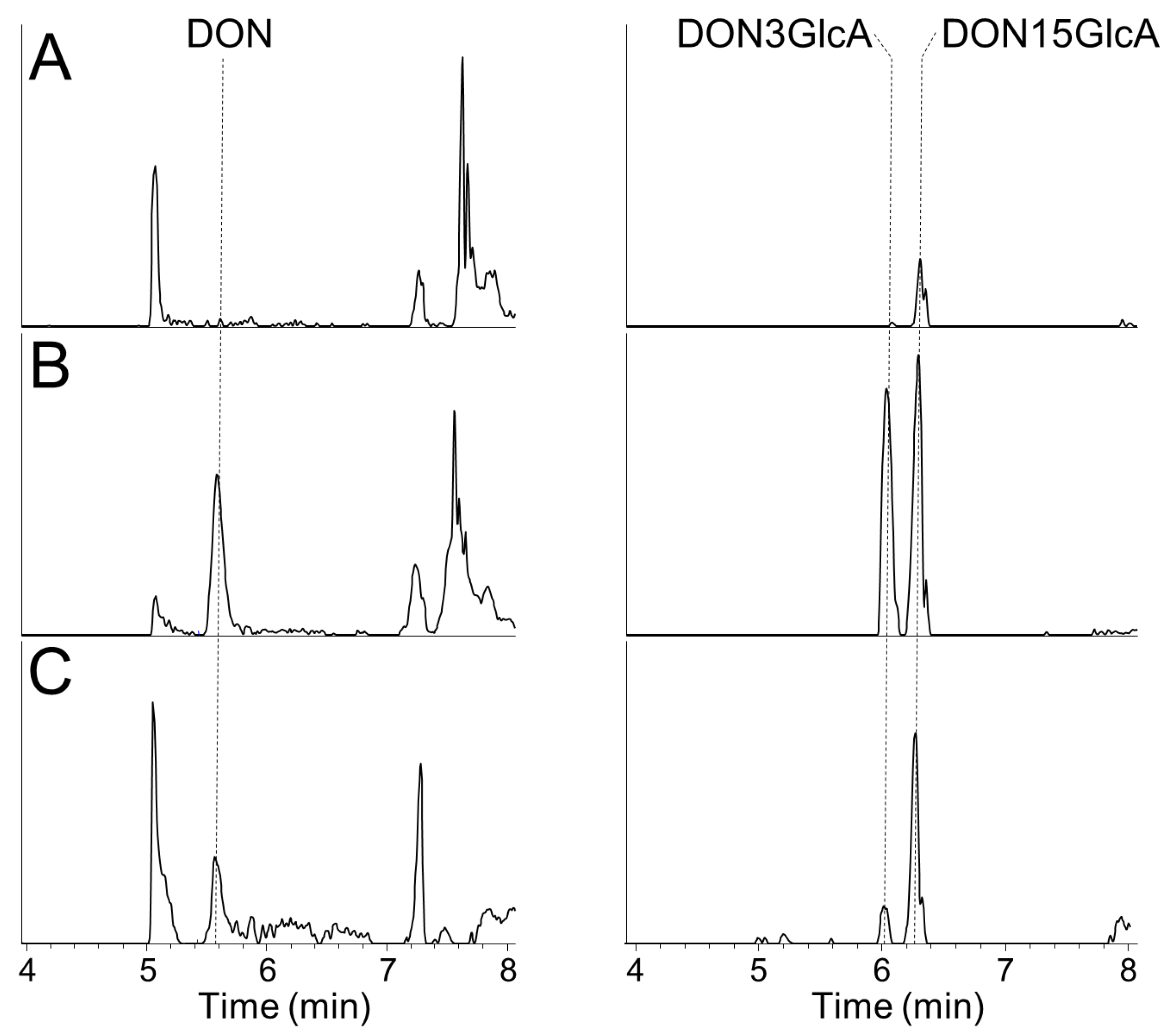 Toxins 13 00675 g0a1