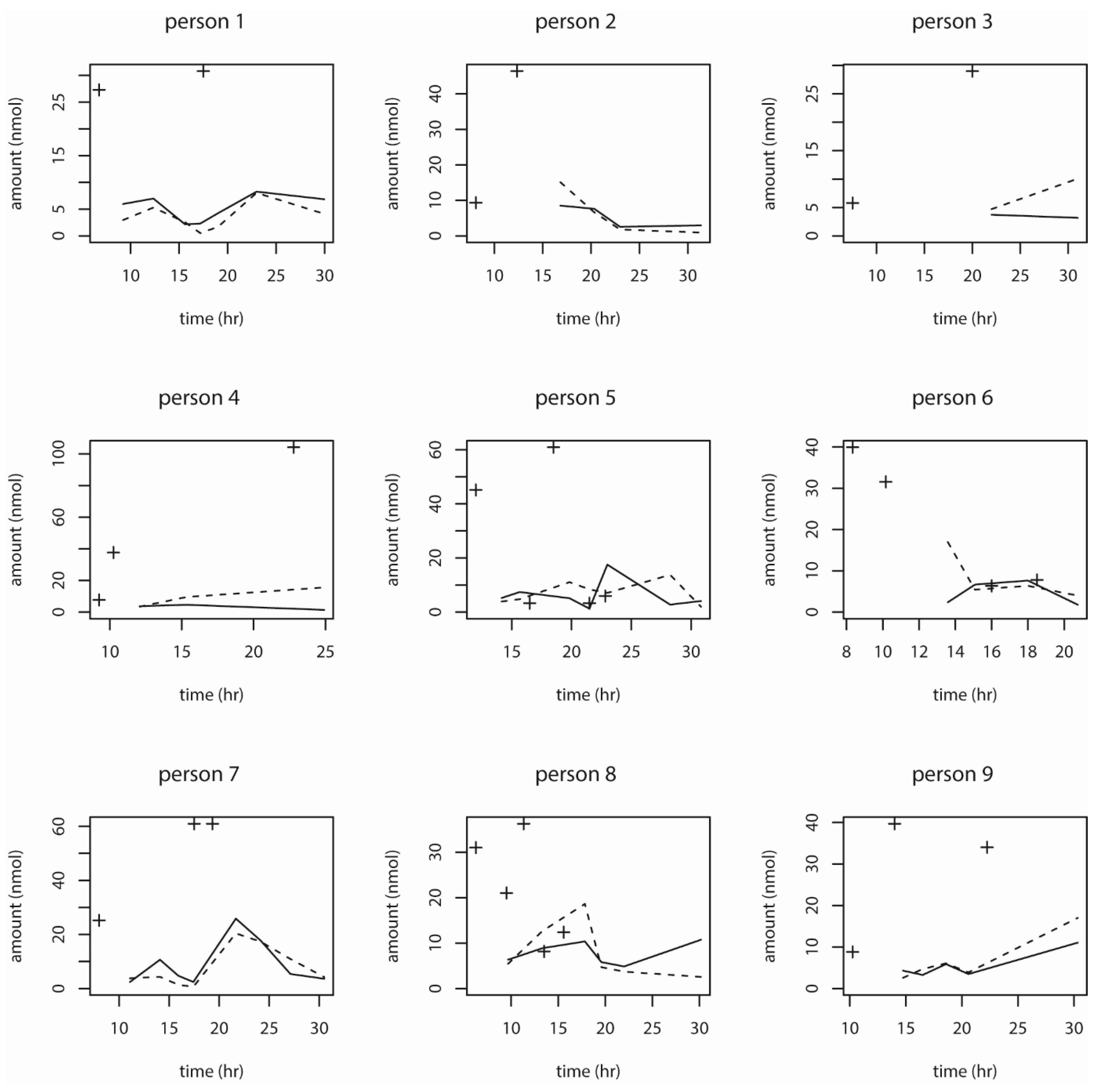 Toxins 13 00675 g0a3a