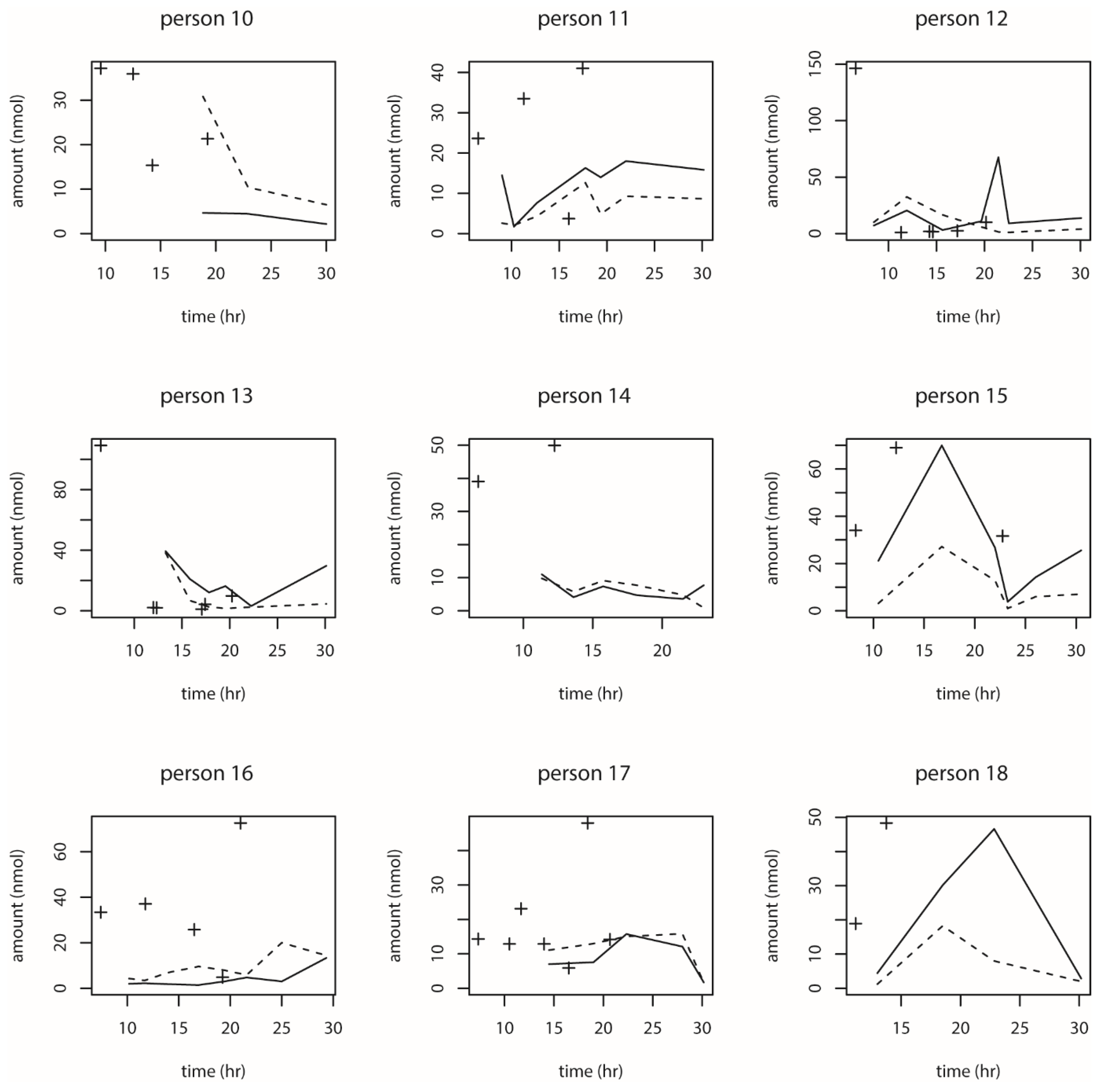 Toxins 13 00675 g0a3b