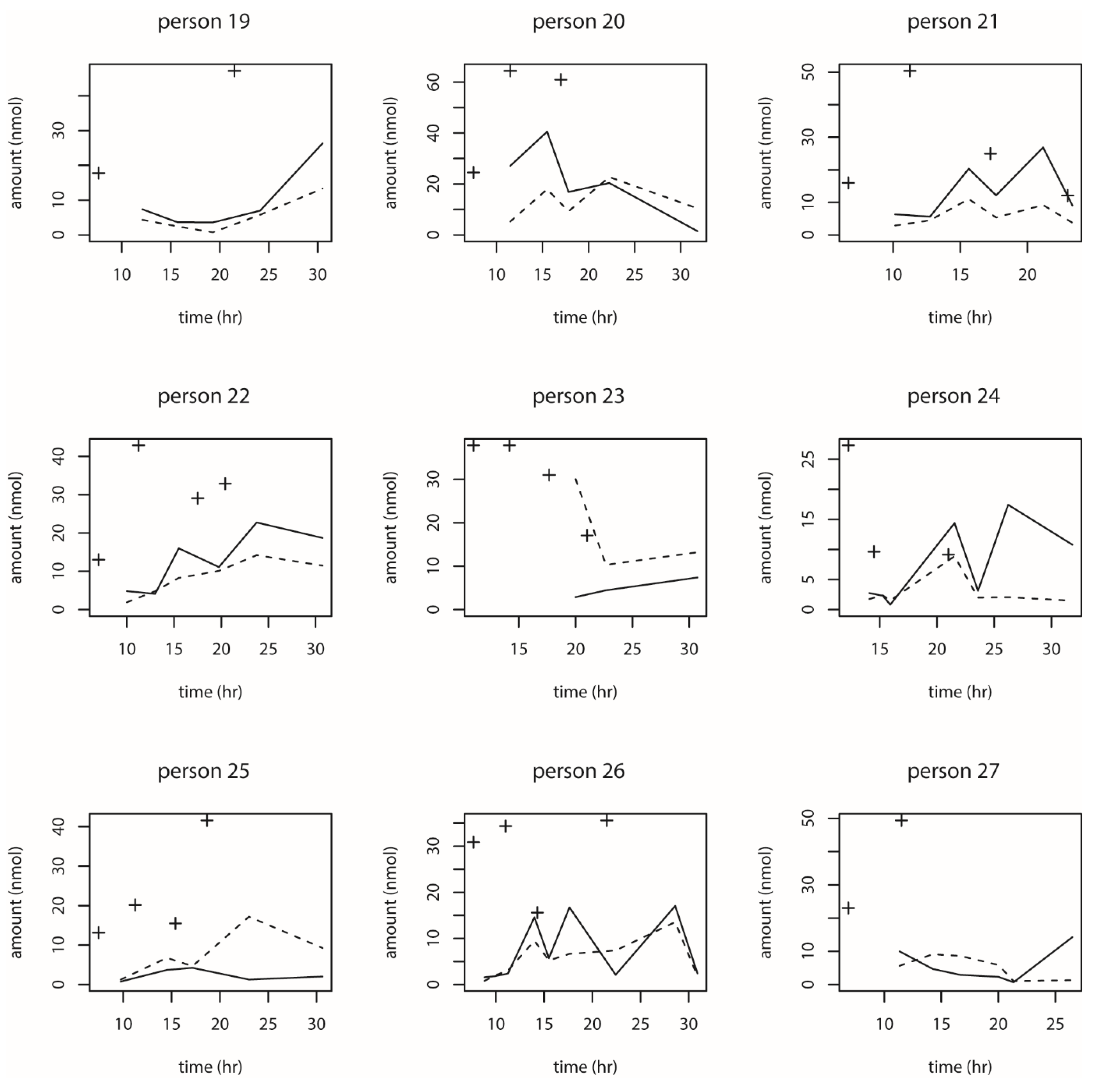 Toxins 13 00675 g0a3c