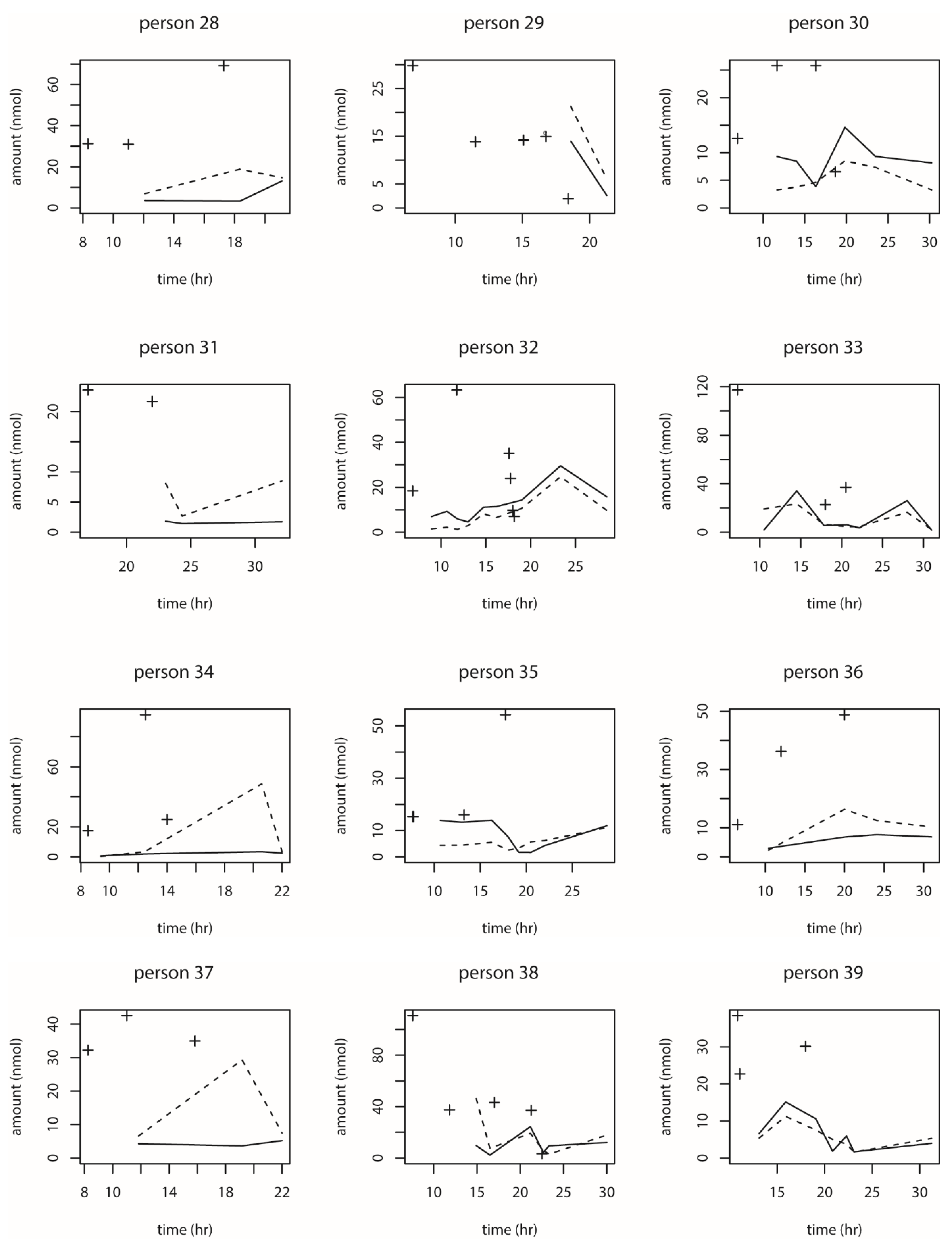 Toxins 13 00675 g0a3d