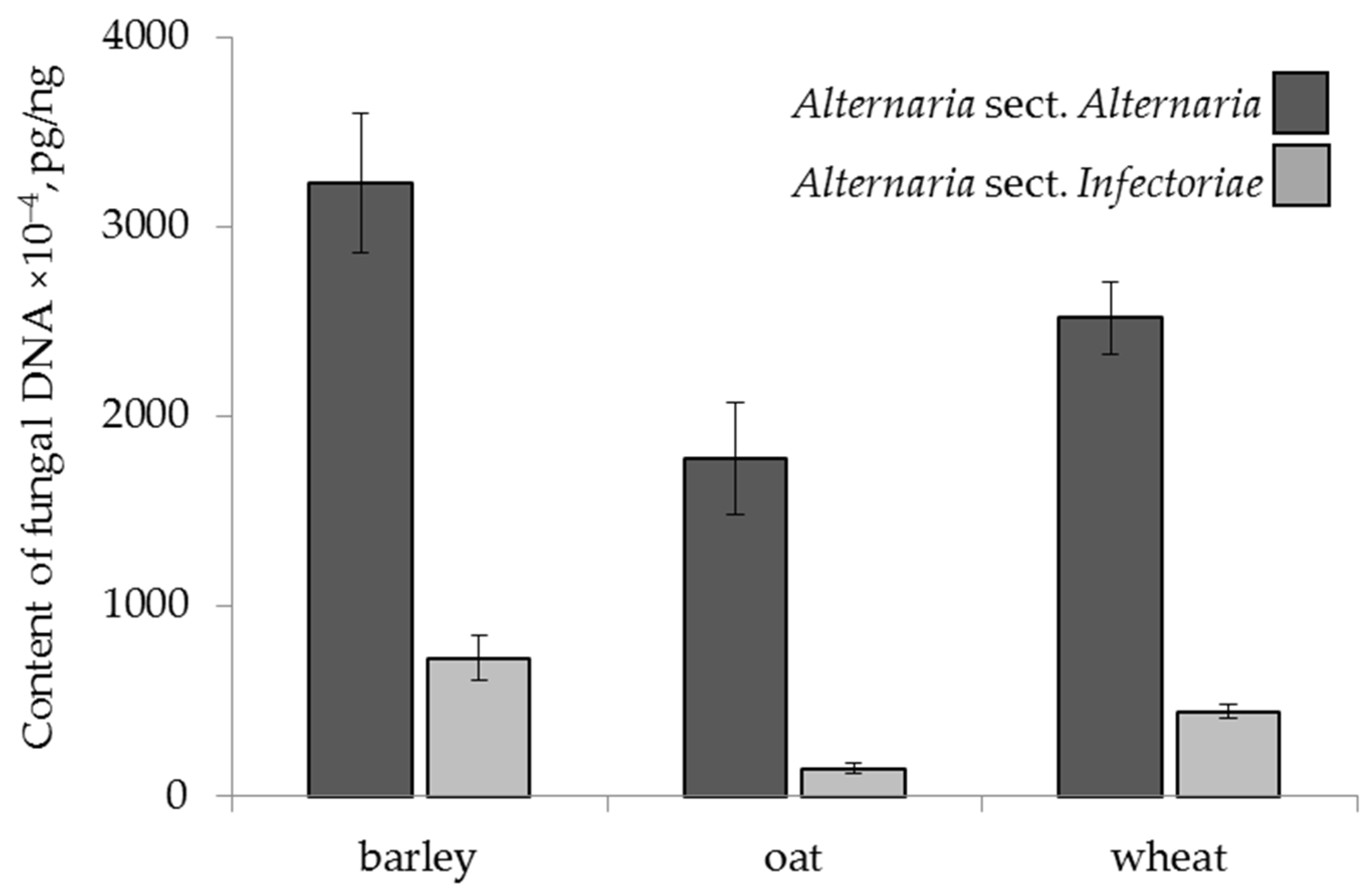 Toxins 13 00681 g001