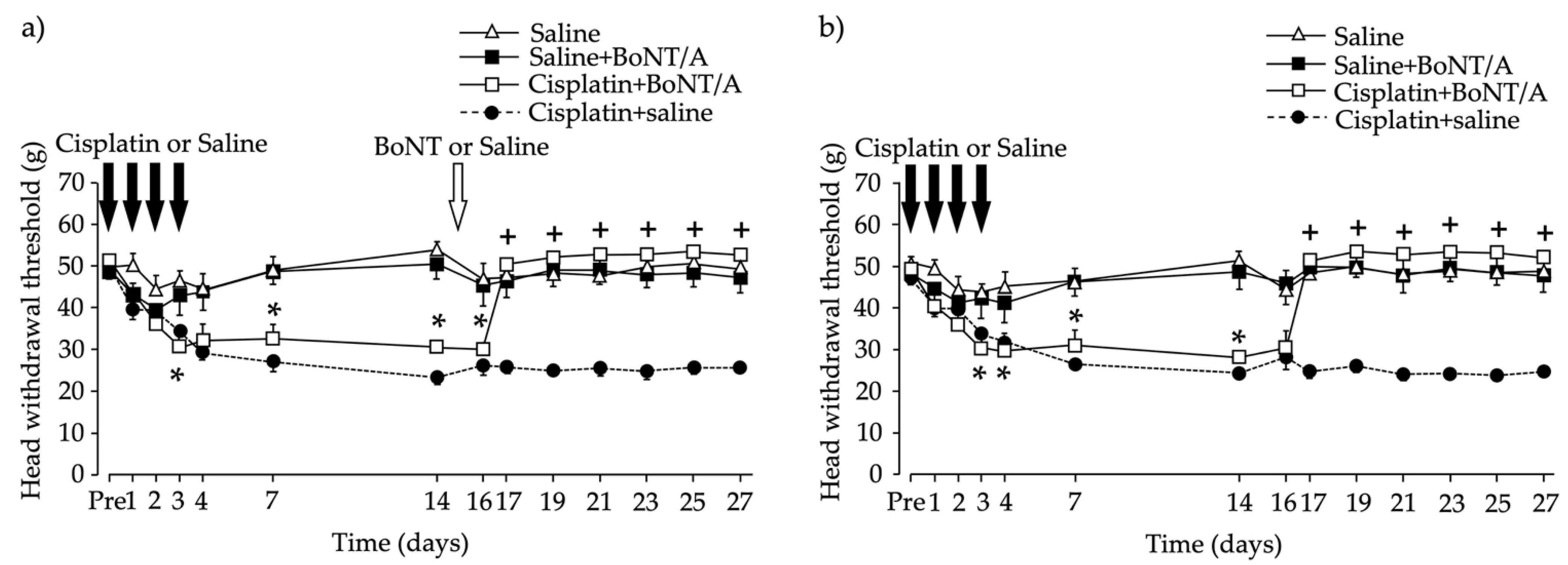 Toxins 13 00704 g001