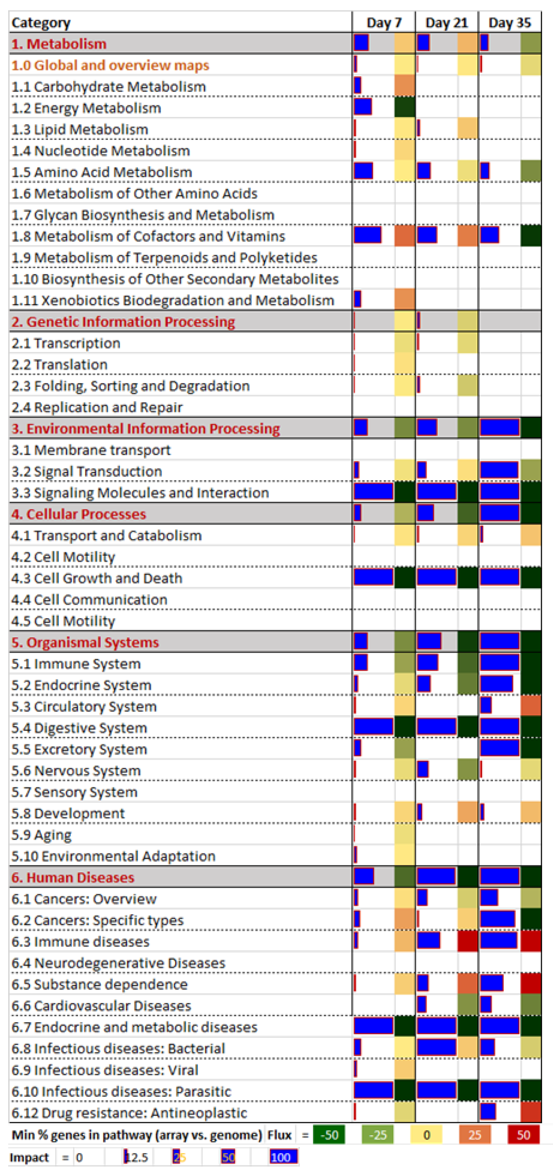 Toxins 13 00714 g004