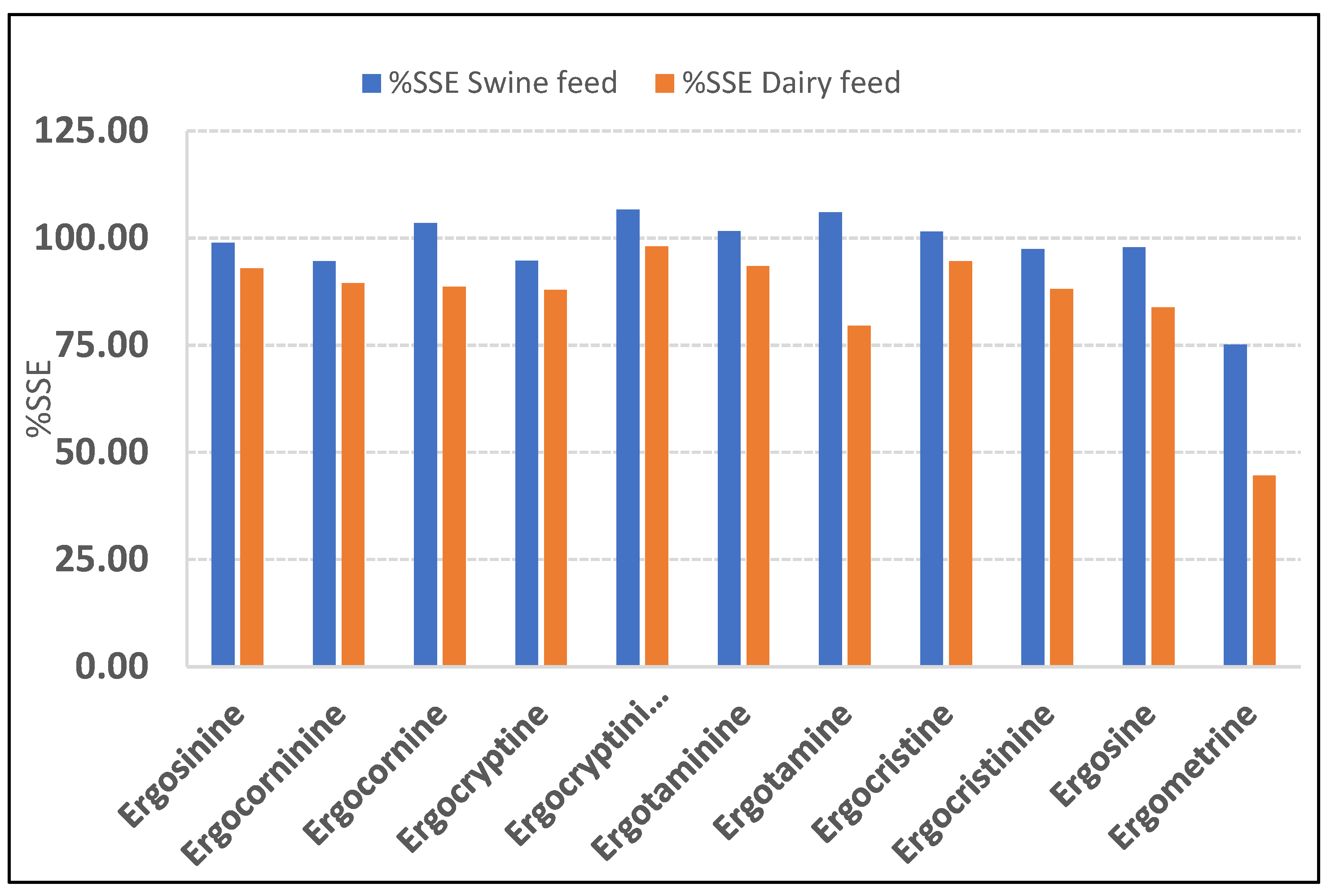 Toxins 13 00724 g001