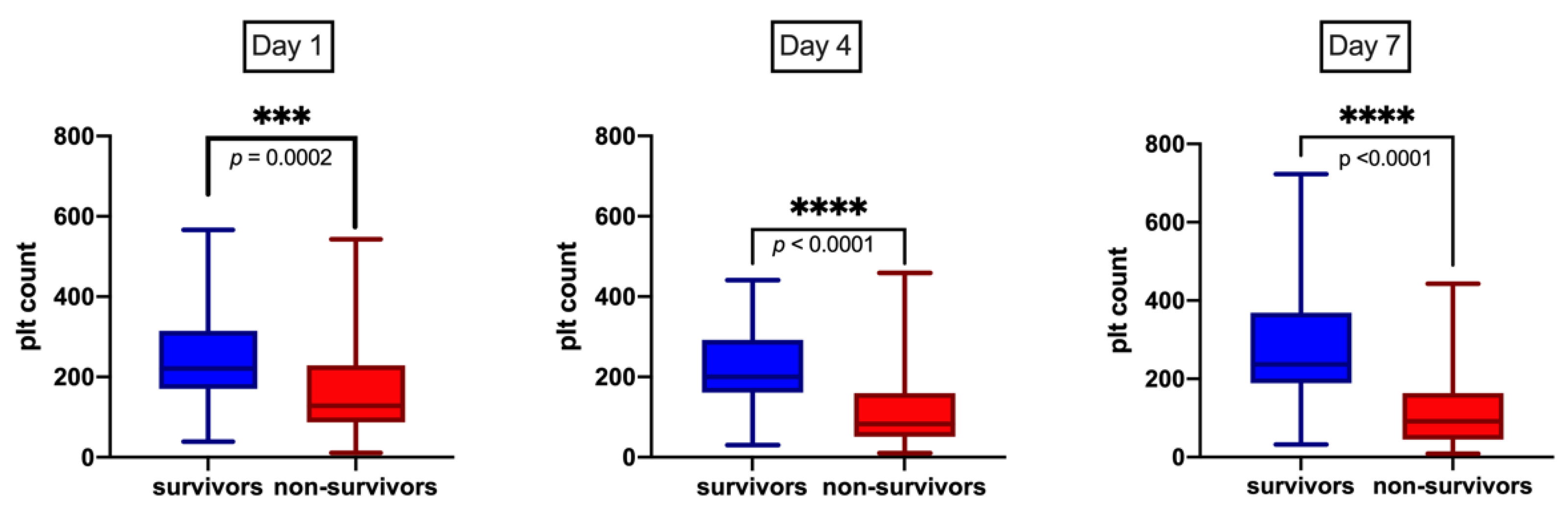 Toxins 13 00726 g001