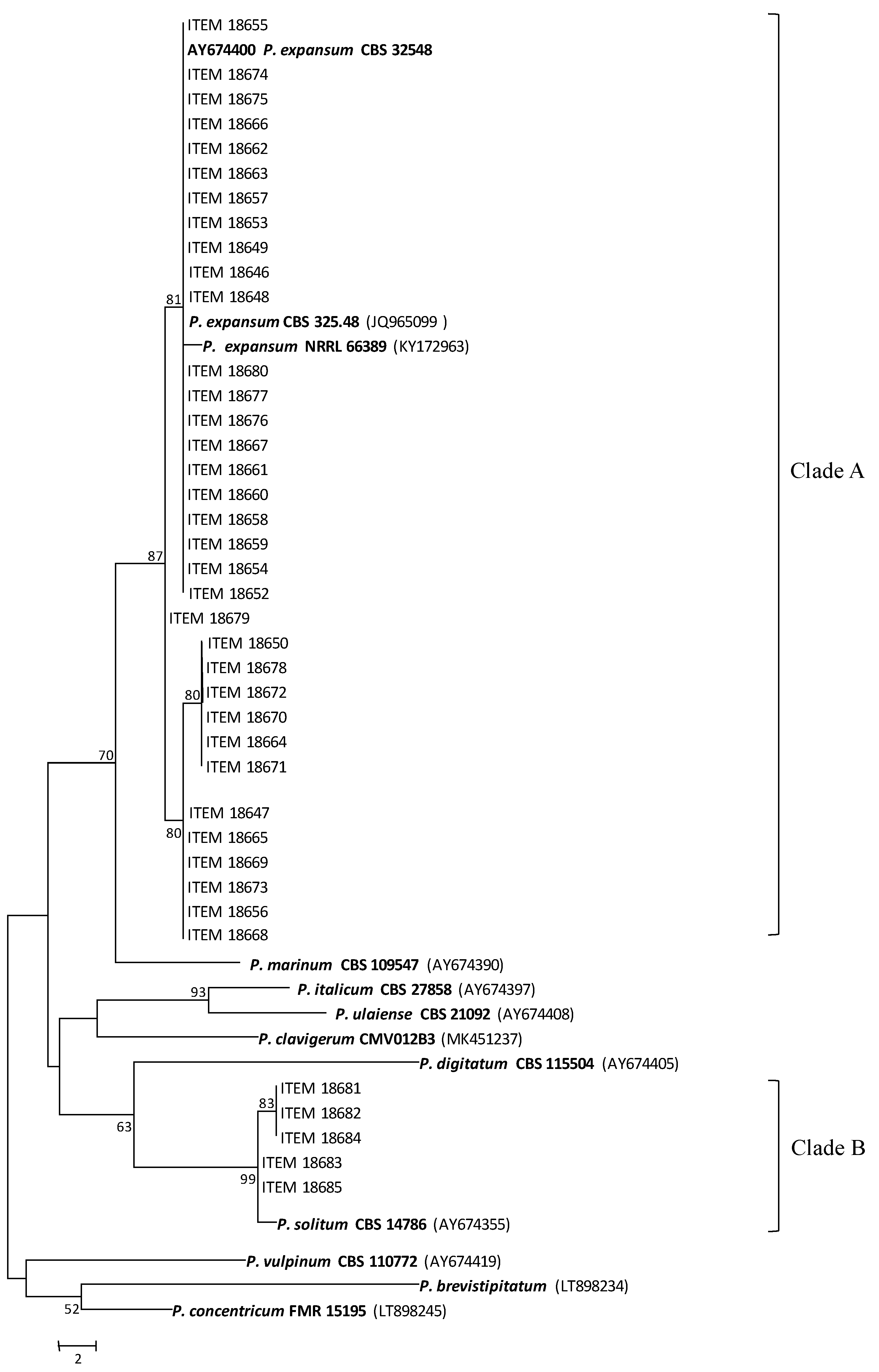 Toxins 13 00730 g001