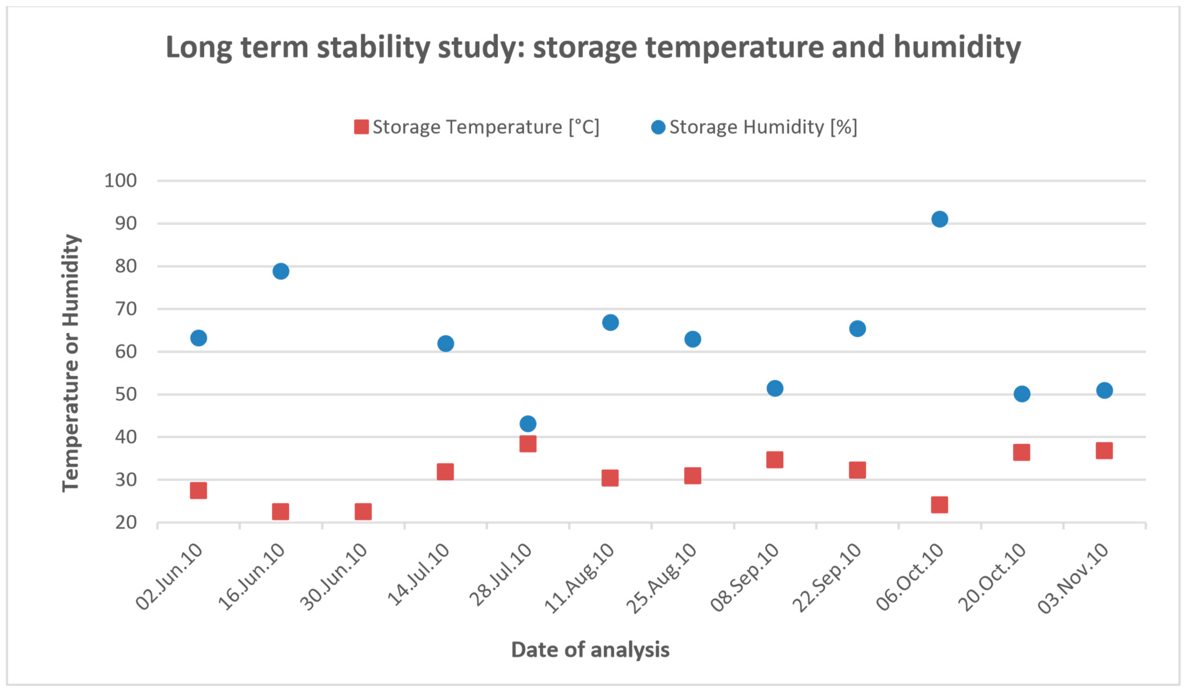 Toxins 13 00742 g001