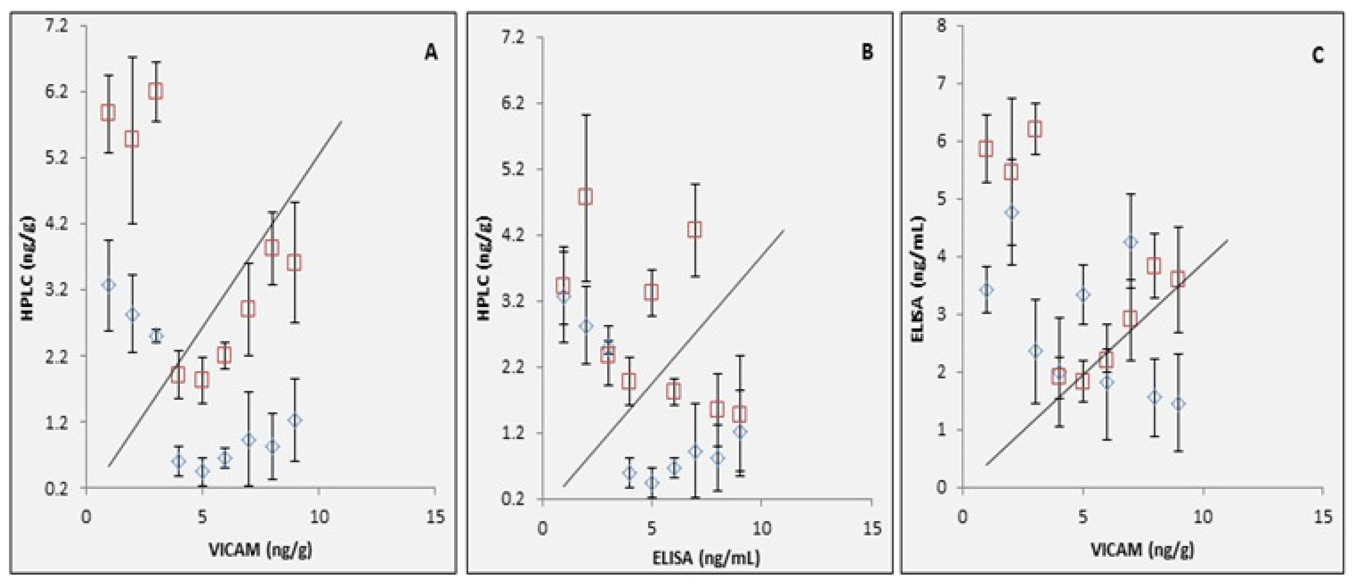 Toxins 13 00747 g005