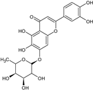 Toxins 13 00748 i002