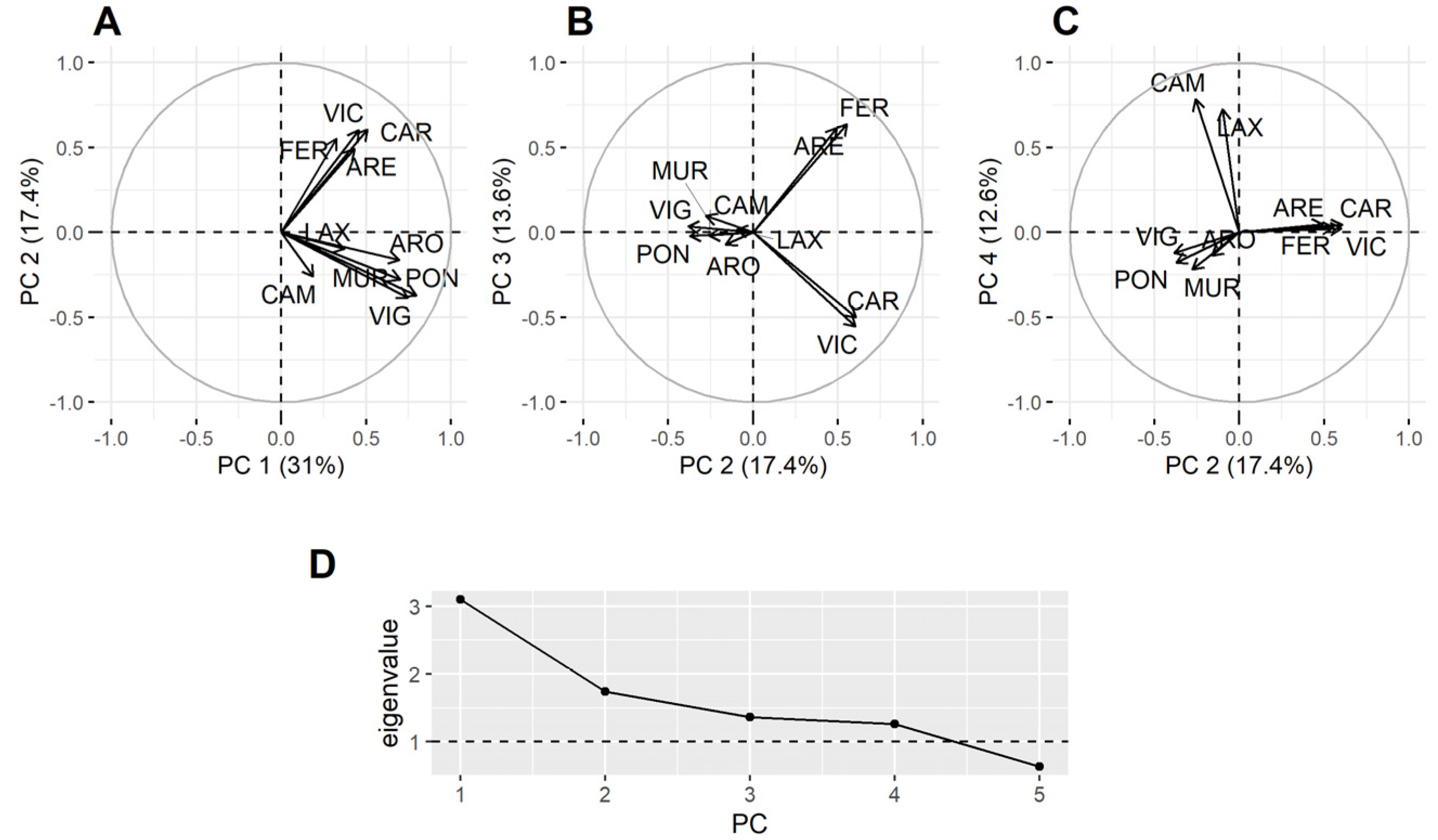 Toxins 13 00756 g007