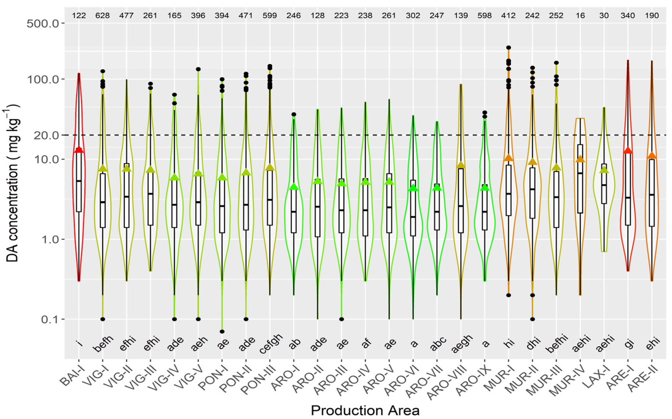 Toxins 13 00756 g008