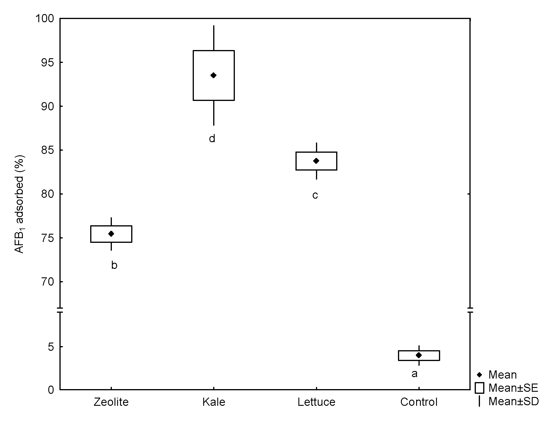 Toxins 13 00771 g001 Toxins 13 00771 g001
