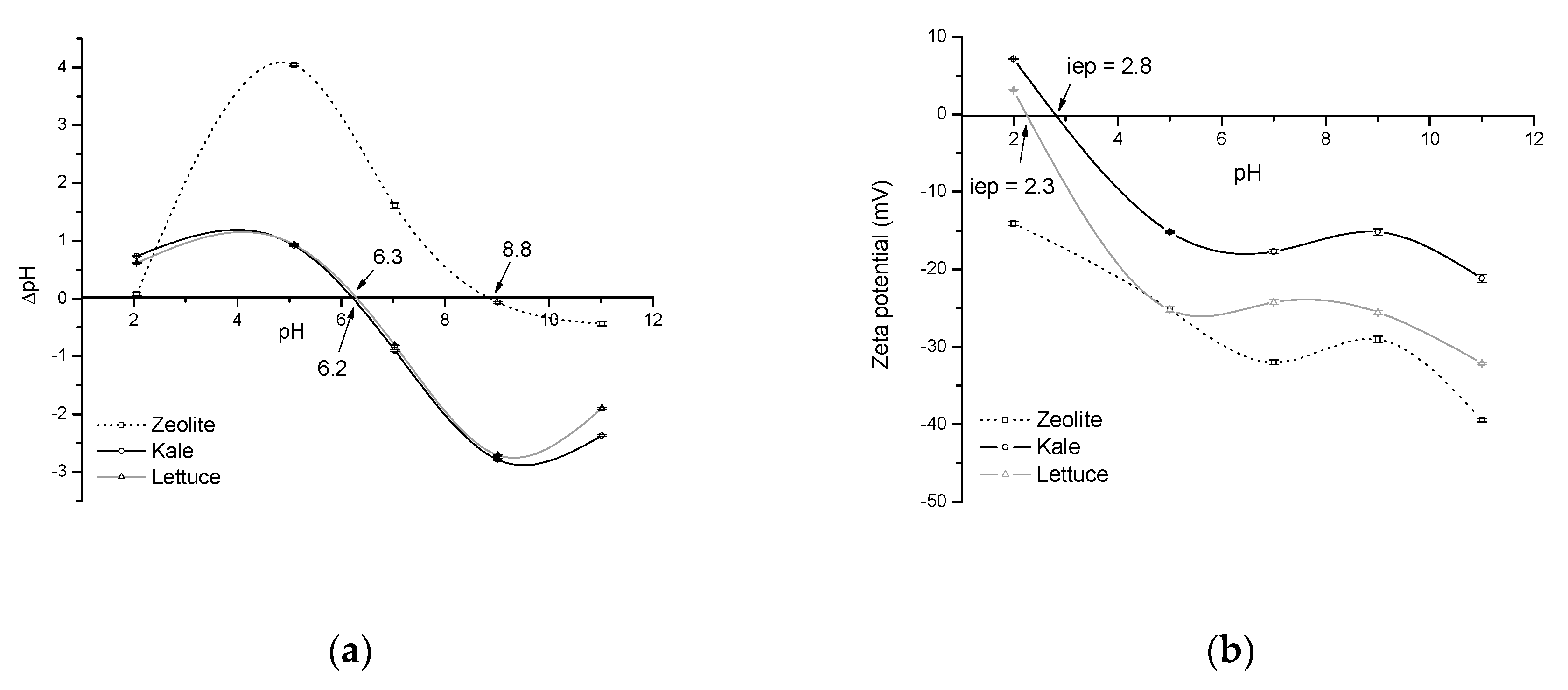 Toxins 13 00771 g004 Toxins 13 00771 g004