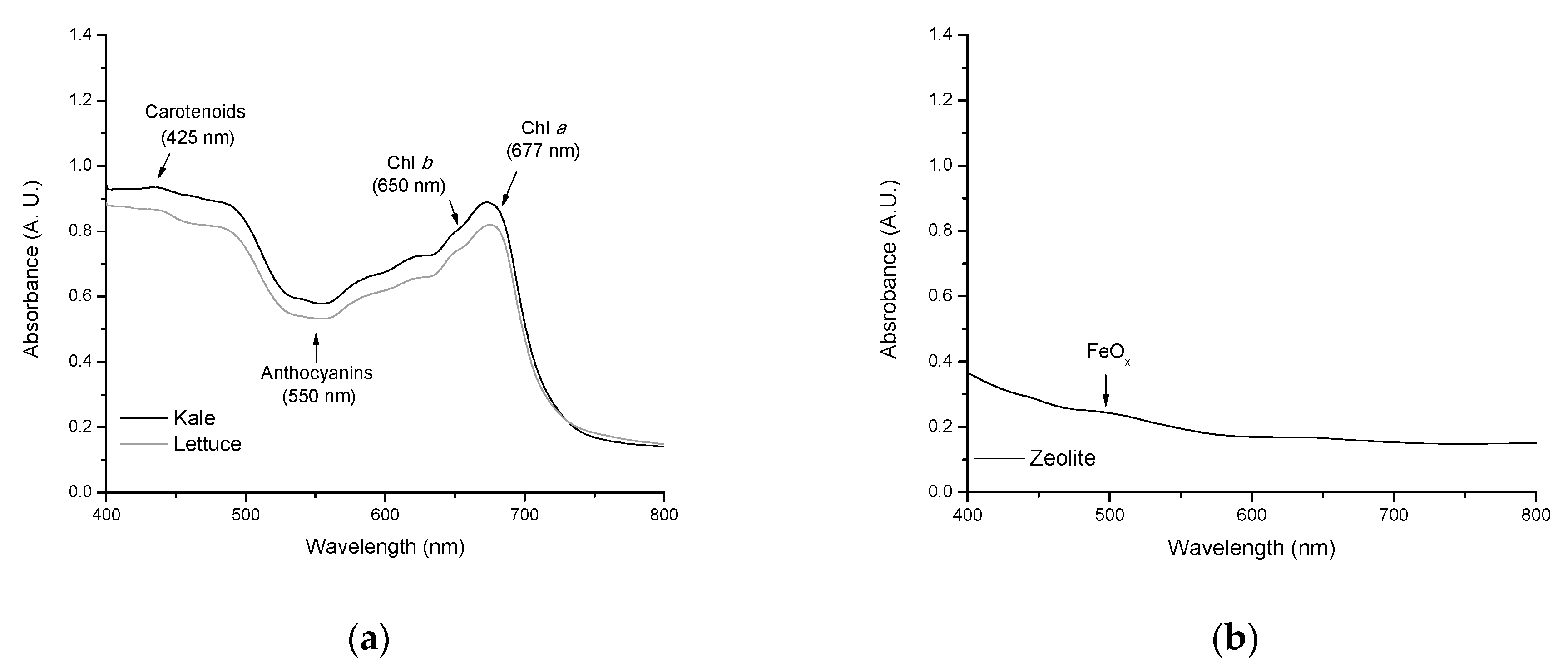 Toxins 13 00771 g005 Toxins 13 00771 g005