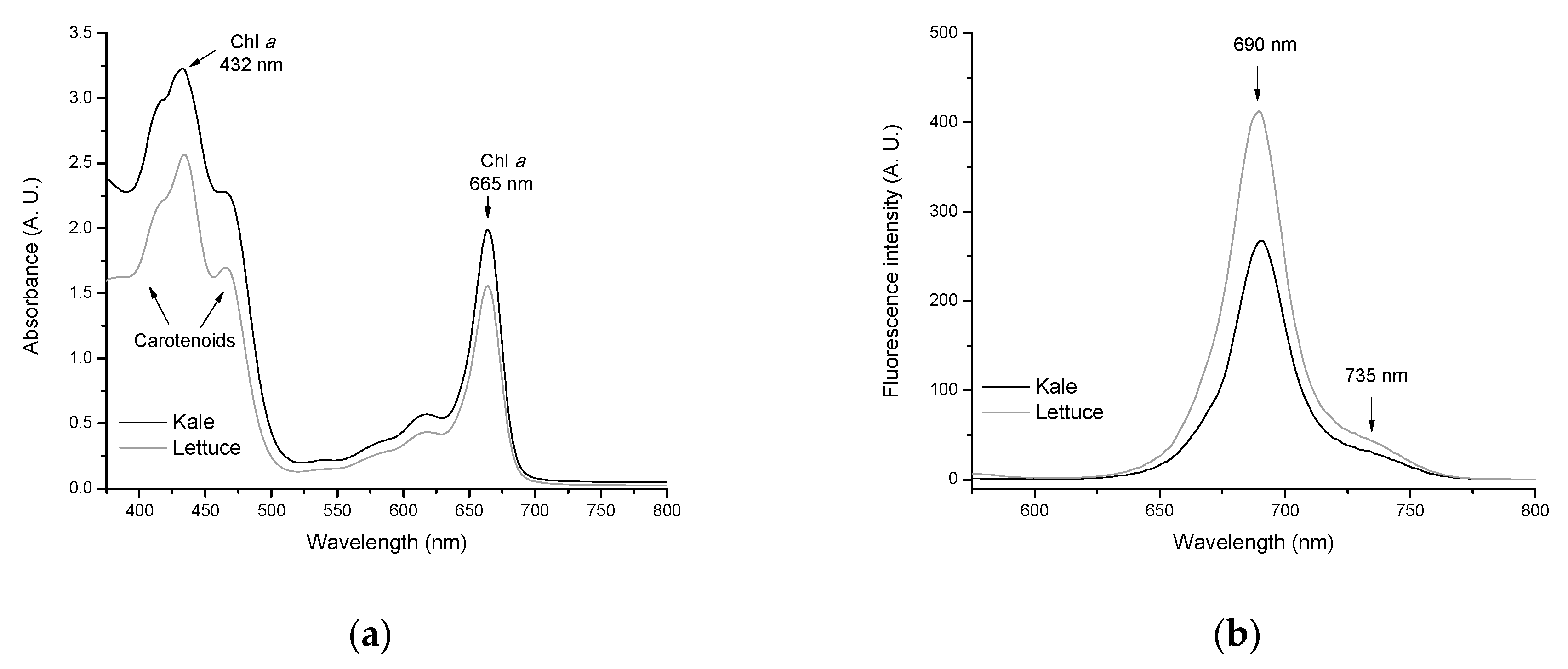 Toxins 13 00771 g006 Toxins 13 00771 g006