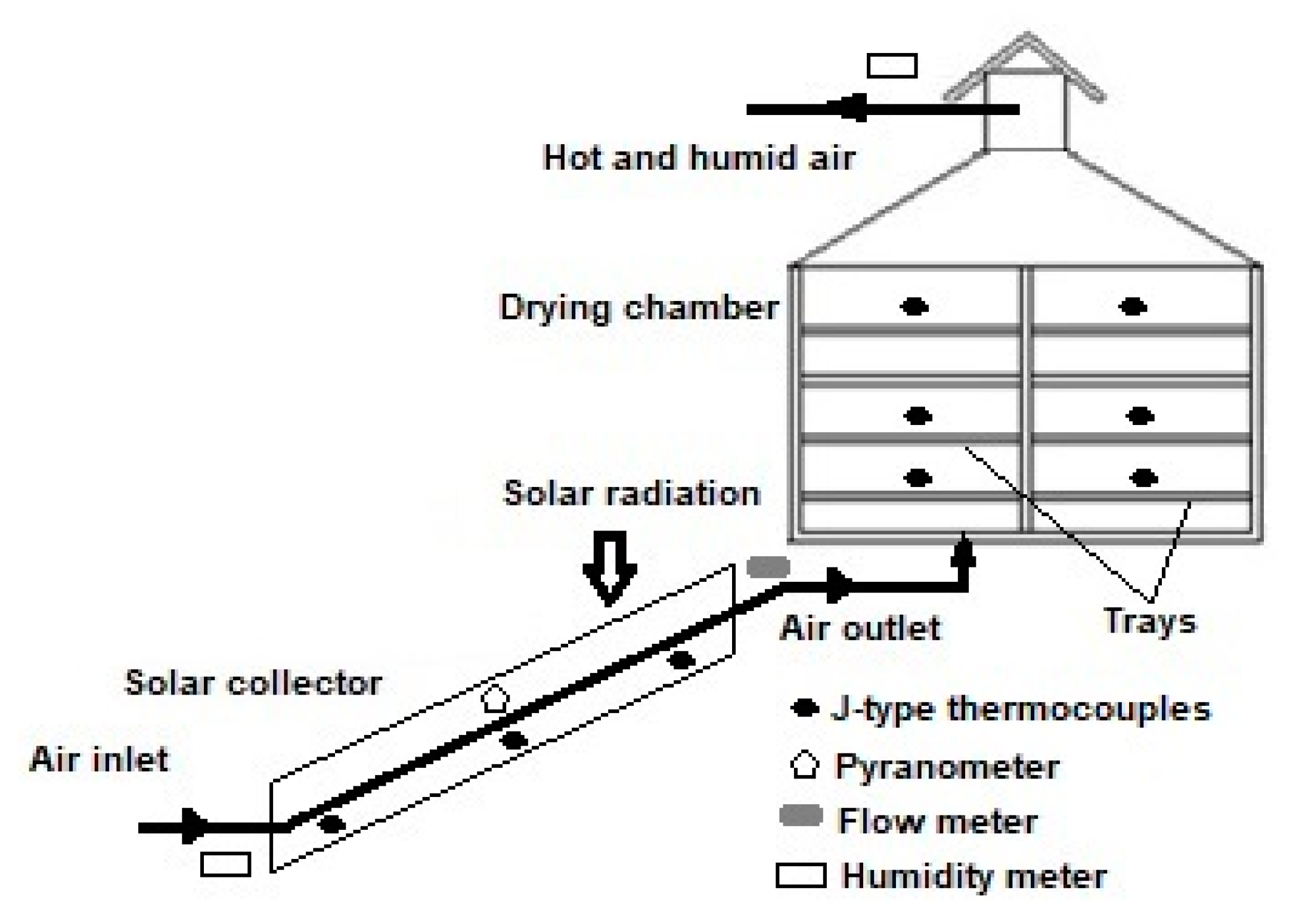 Toxins 13 00771 g008 Toxins 13 00771 g008