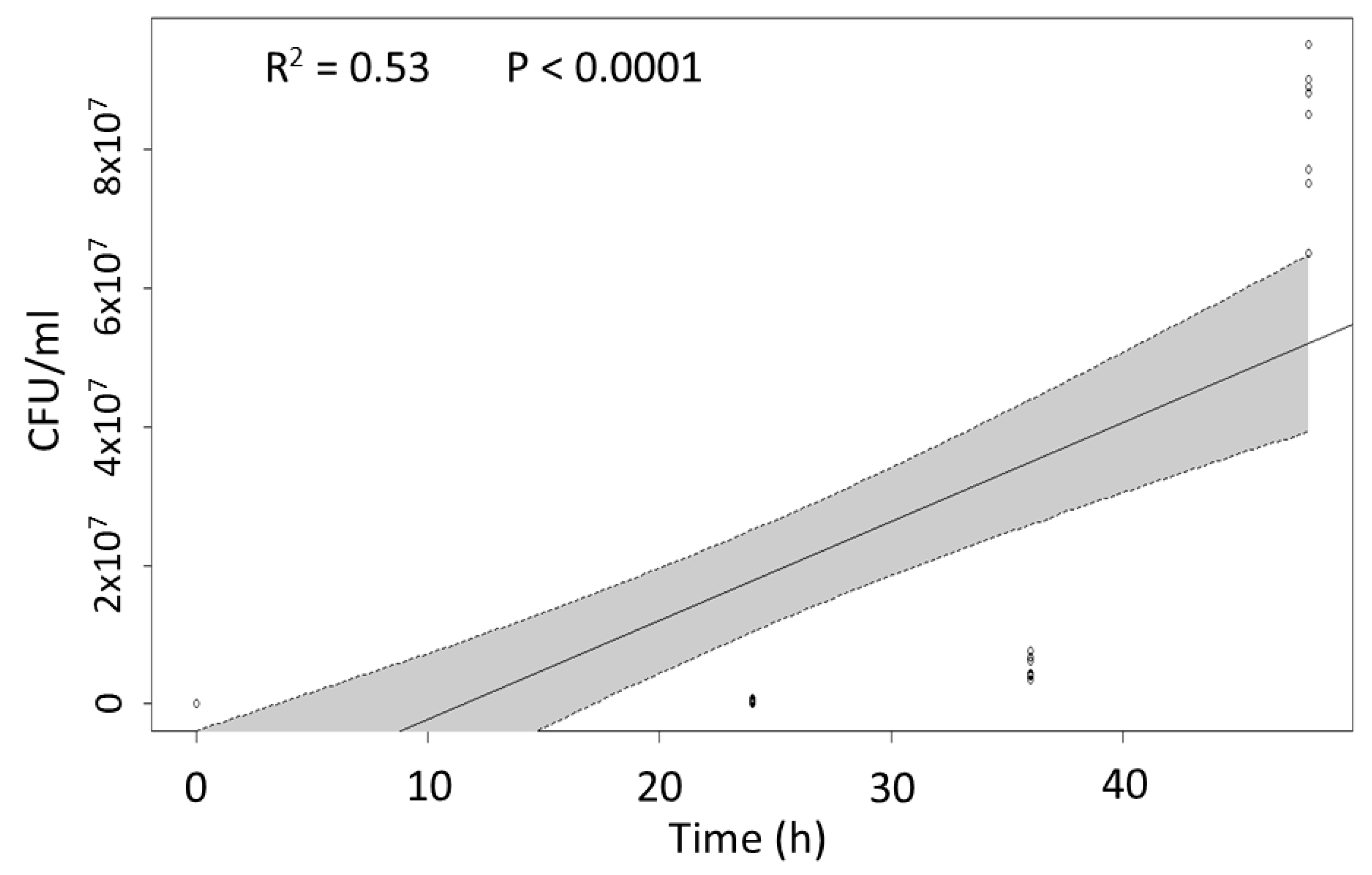 Toxins 13 00772 g005