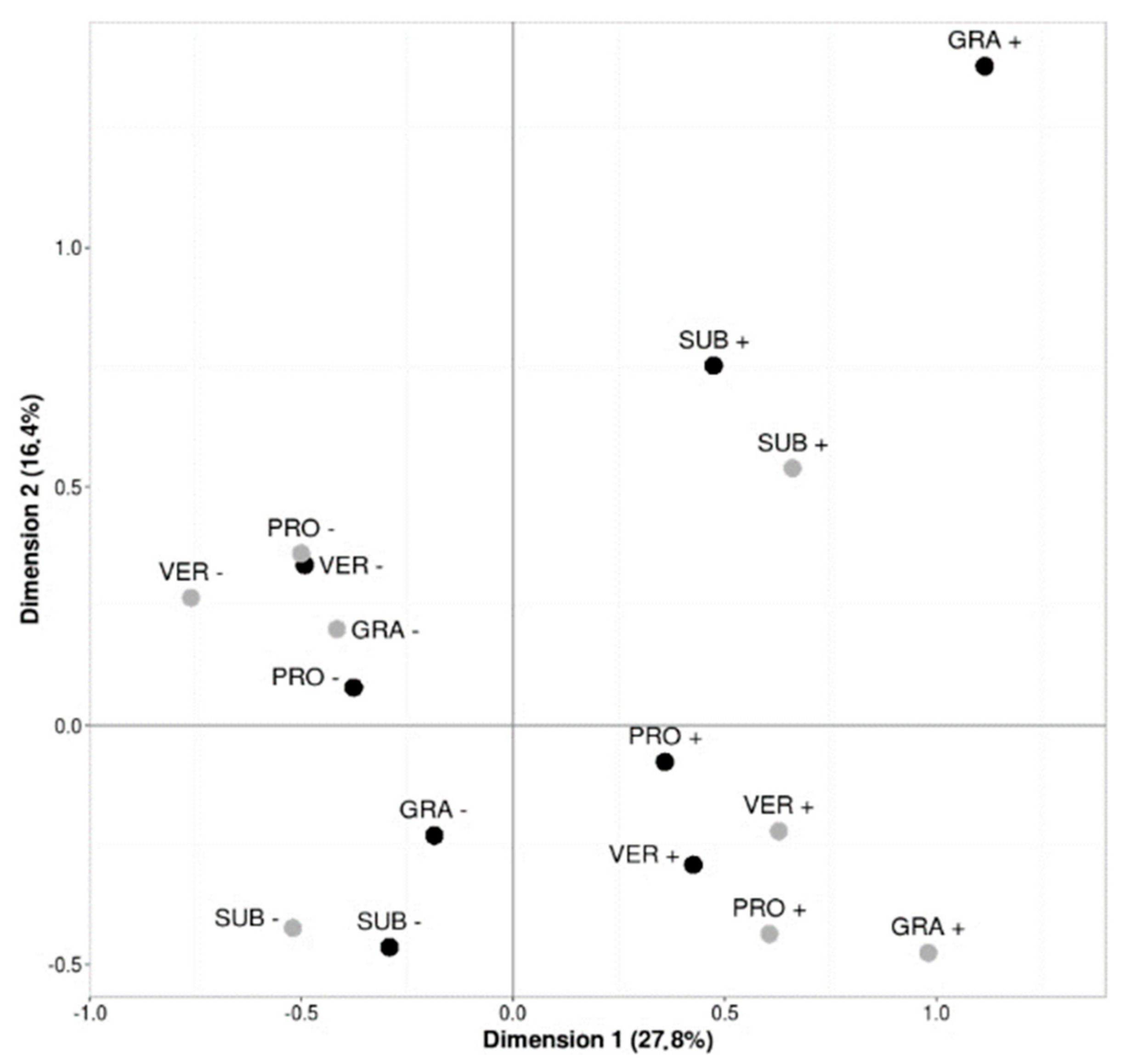 Toxins 13 00780 g001
